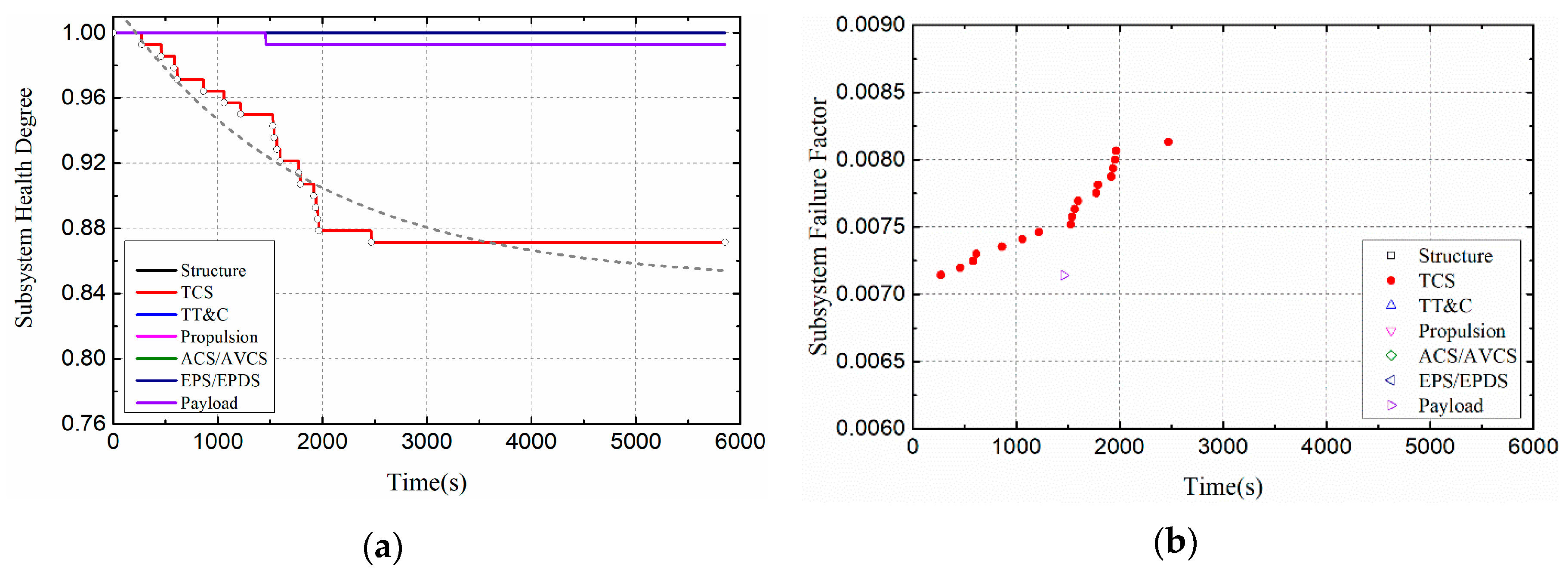 Entropy 21 00983 g015