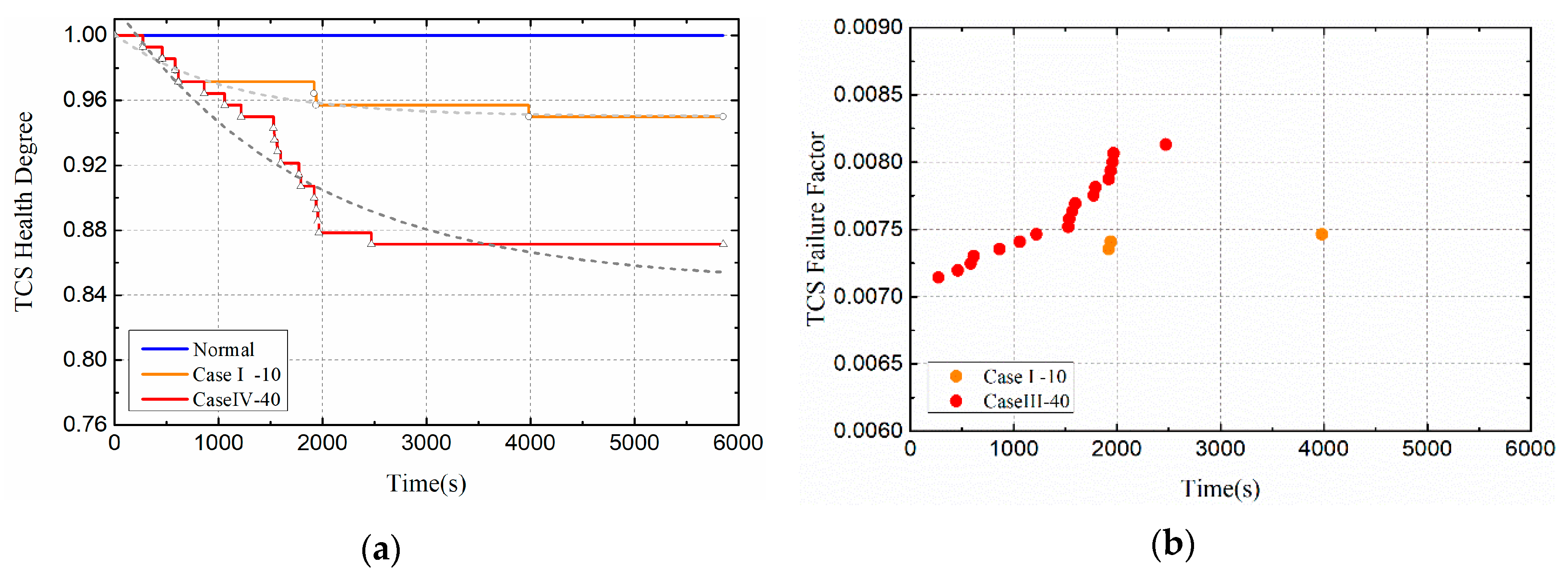 Entropy 21 00983 g016