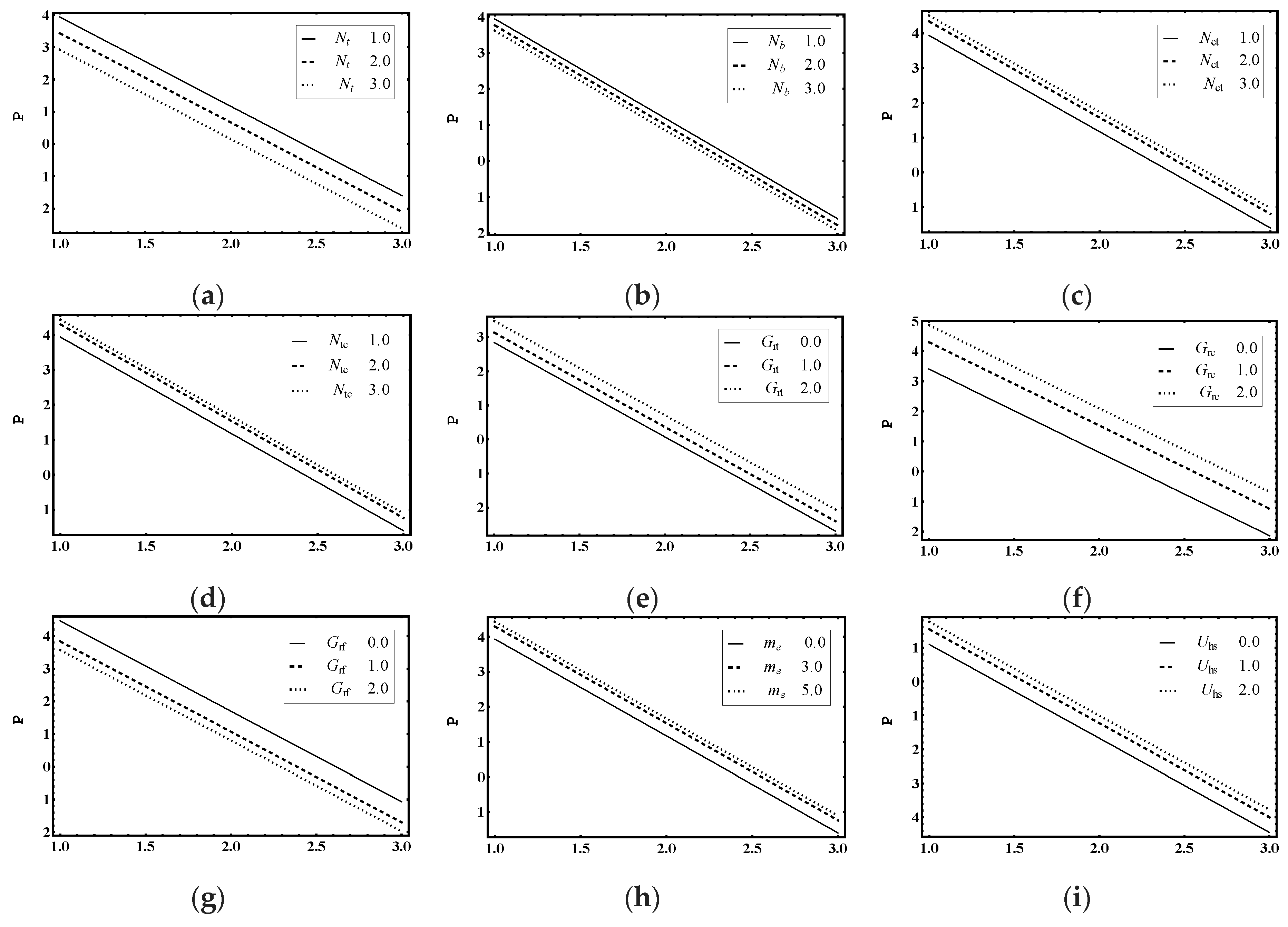 Entropy 21 00986 g003 Entropy 21 00986 g003