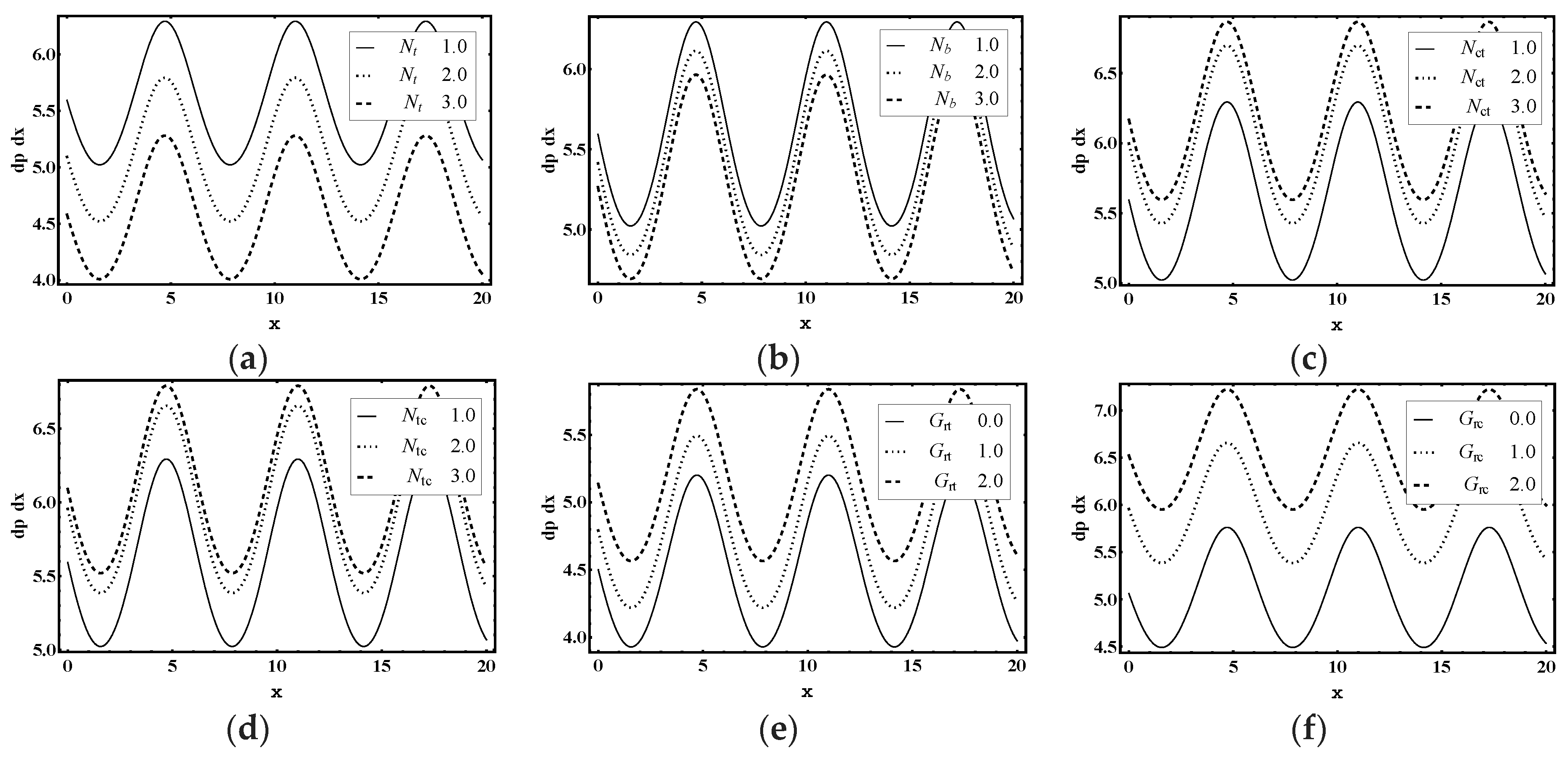Entropy 21 00986 g004a Entropy 21 00986 g004a