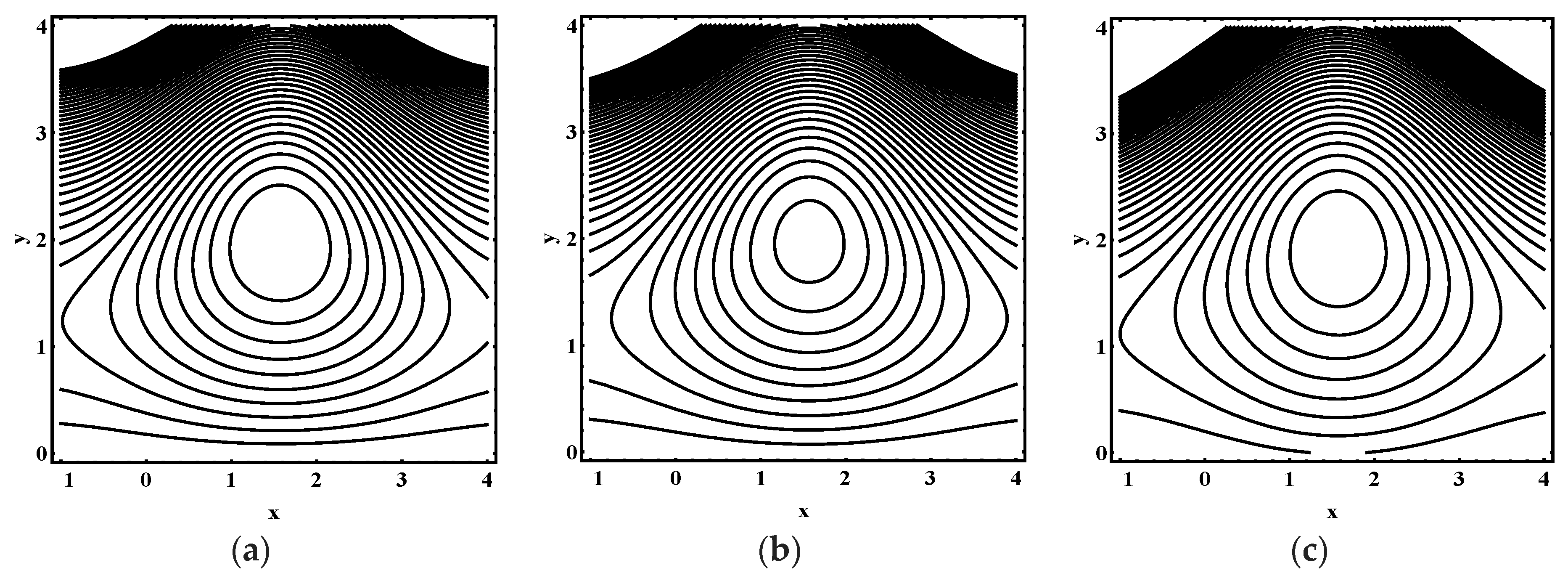 Entropy 21 00986 g009 Entropy 21 00986 g009