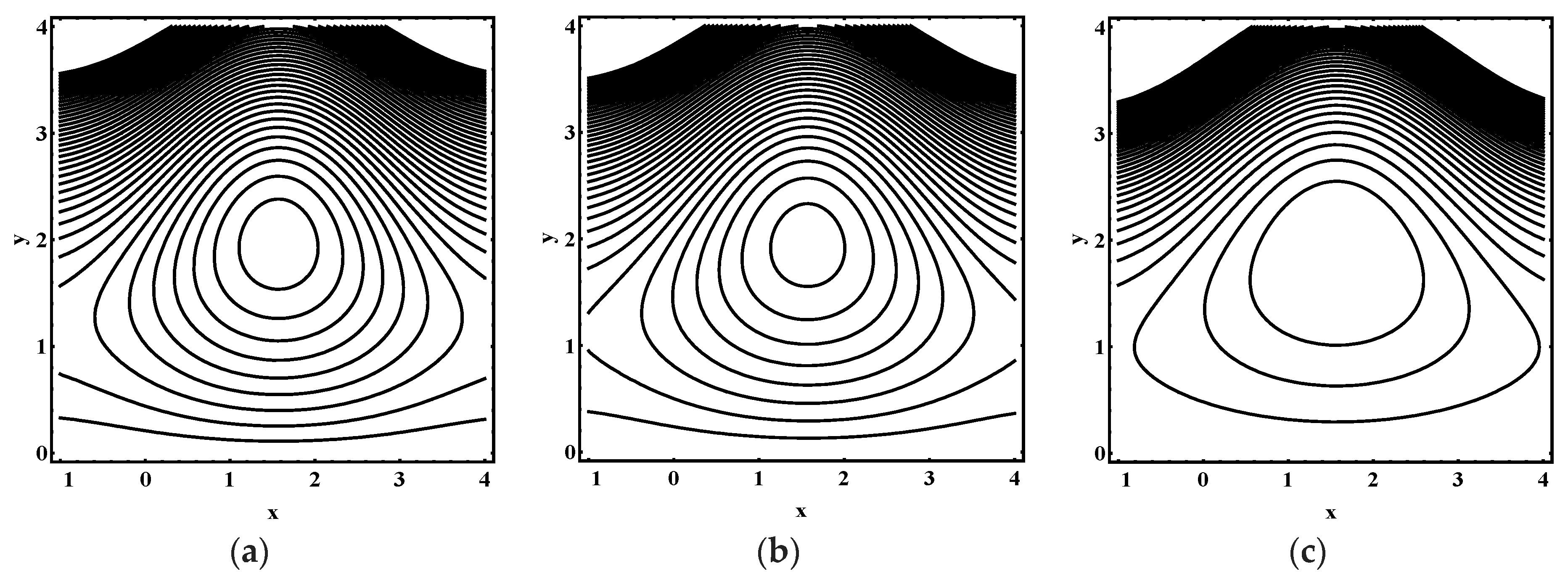 Entropy 21 00986 g010 Entropy 21 00986 g010