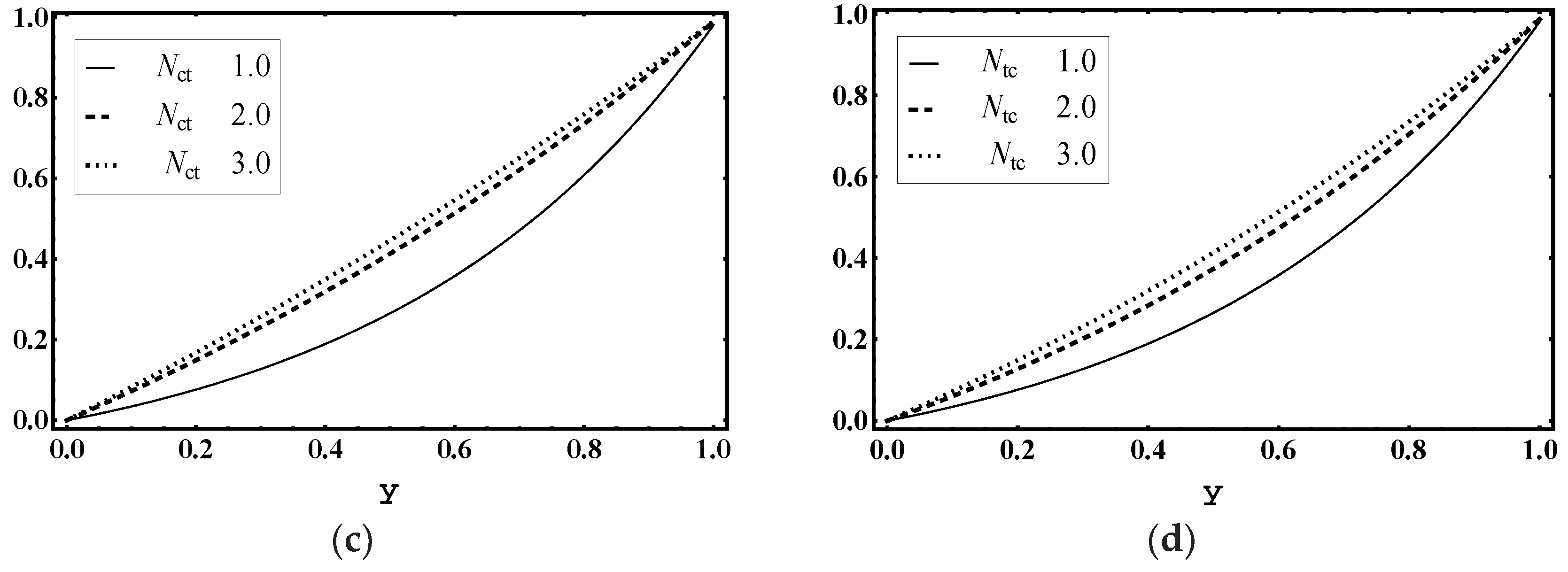 Entropy 21 00986 g012b Entropy 21 00986 g012b
