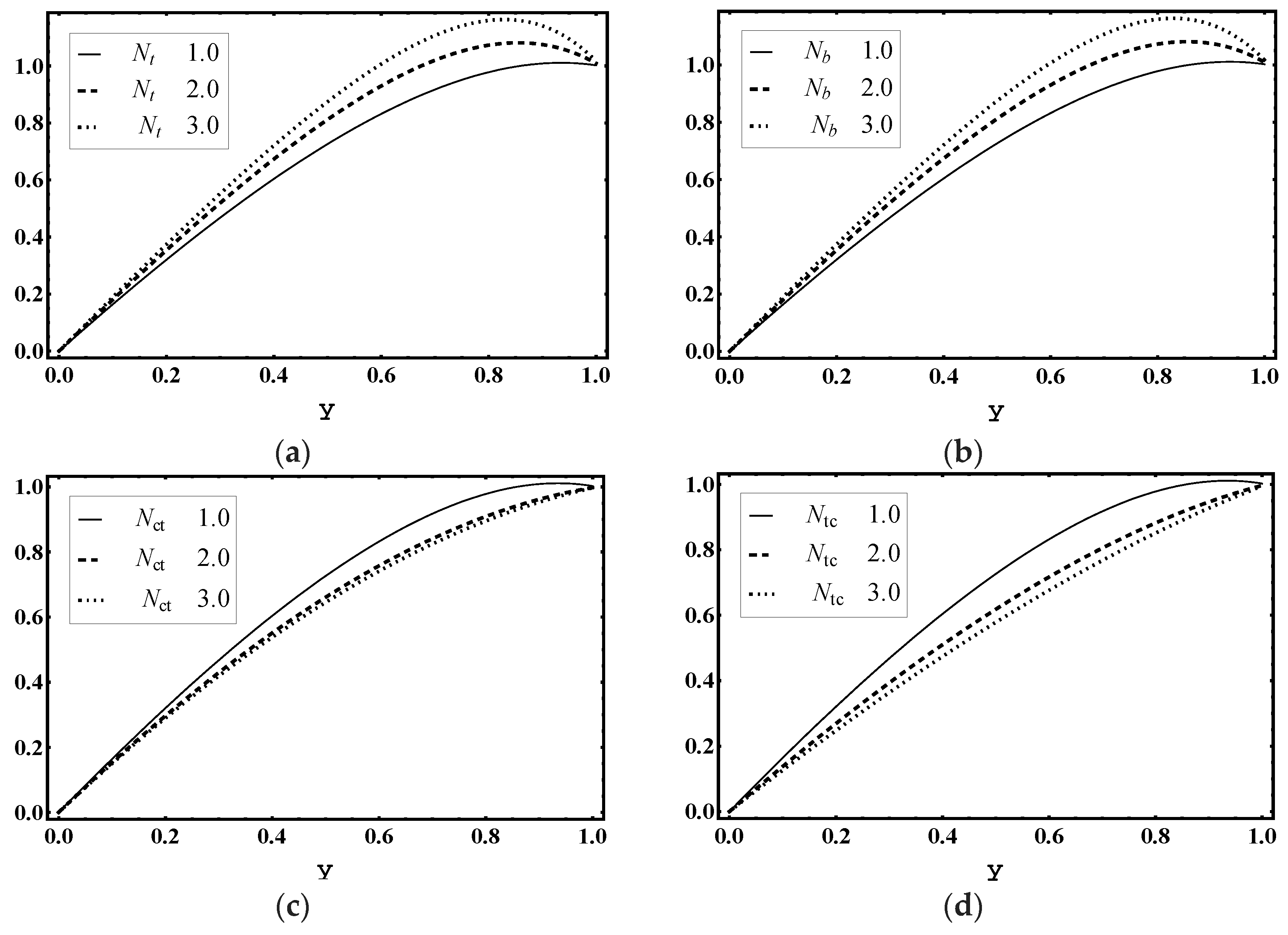 Entropy 21 00986 g013 Entropy 21 00986 g013