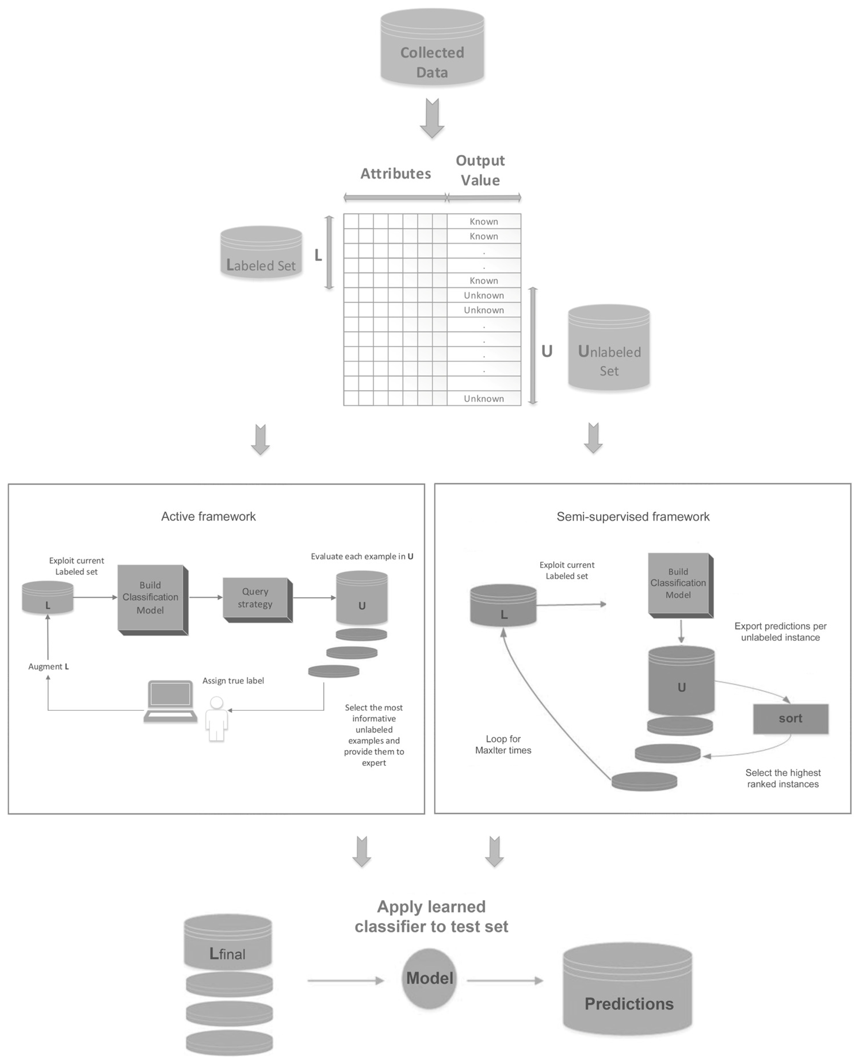 Entropy 21 00988 g001 Entropy 21 00988 g001
