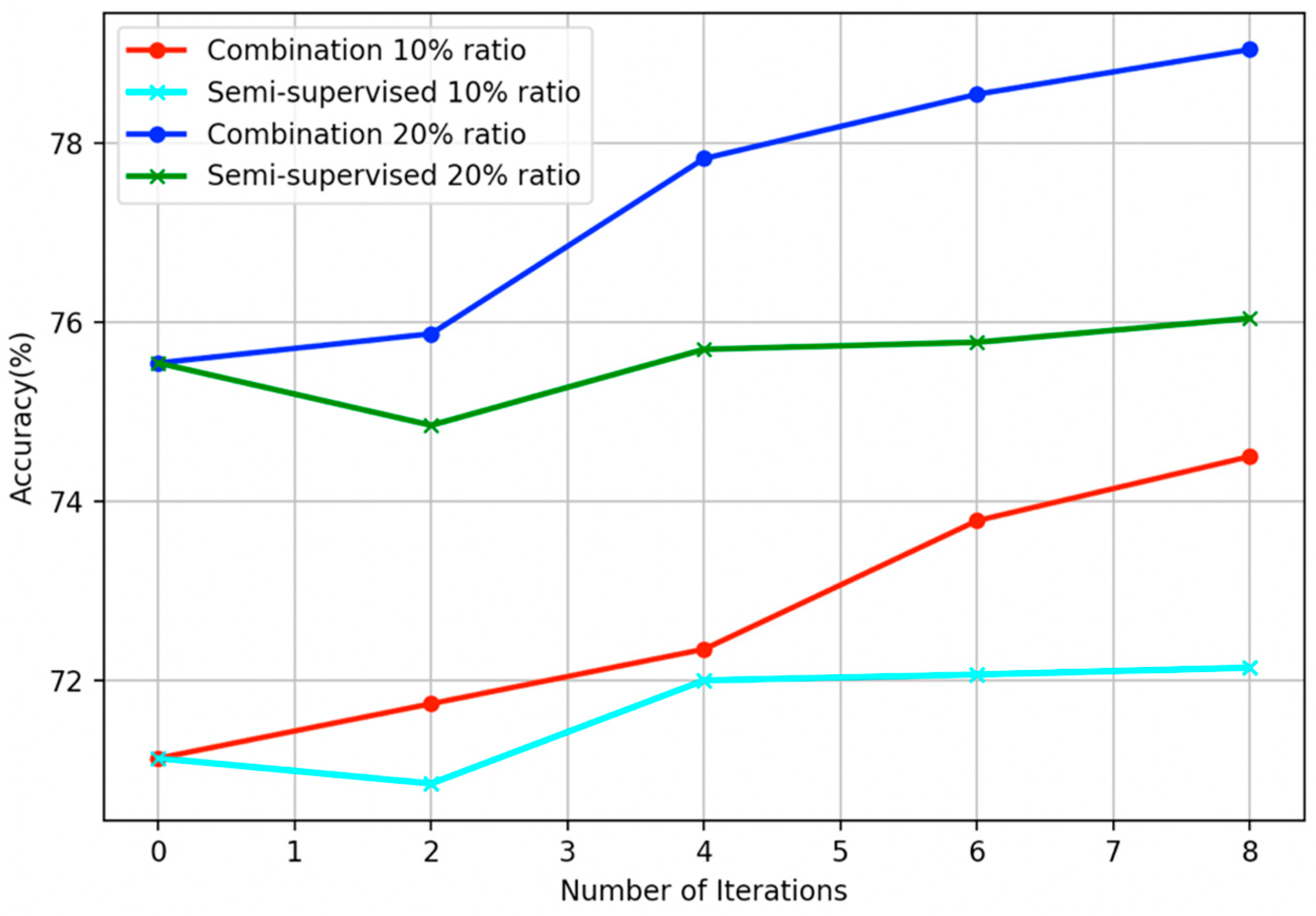 Entropy 21 00988 g002 Entropy 21 00988 g002