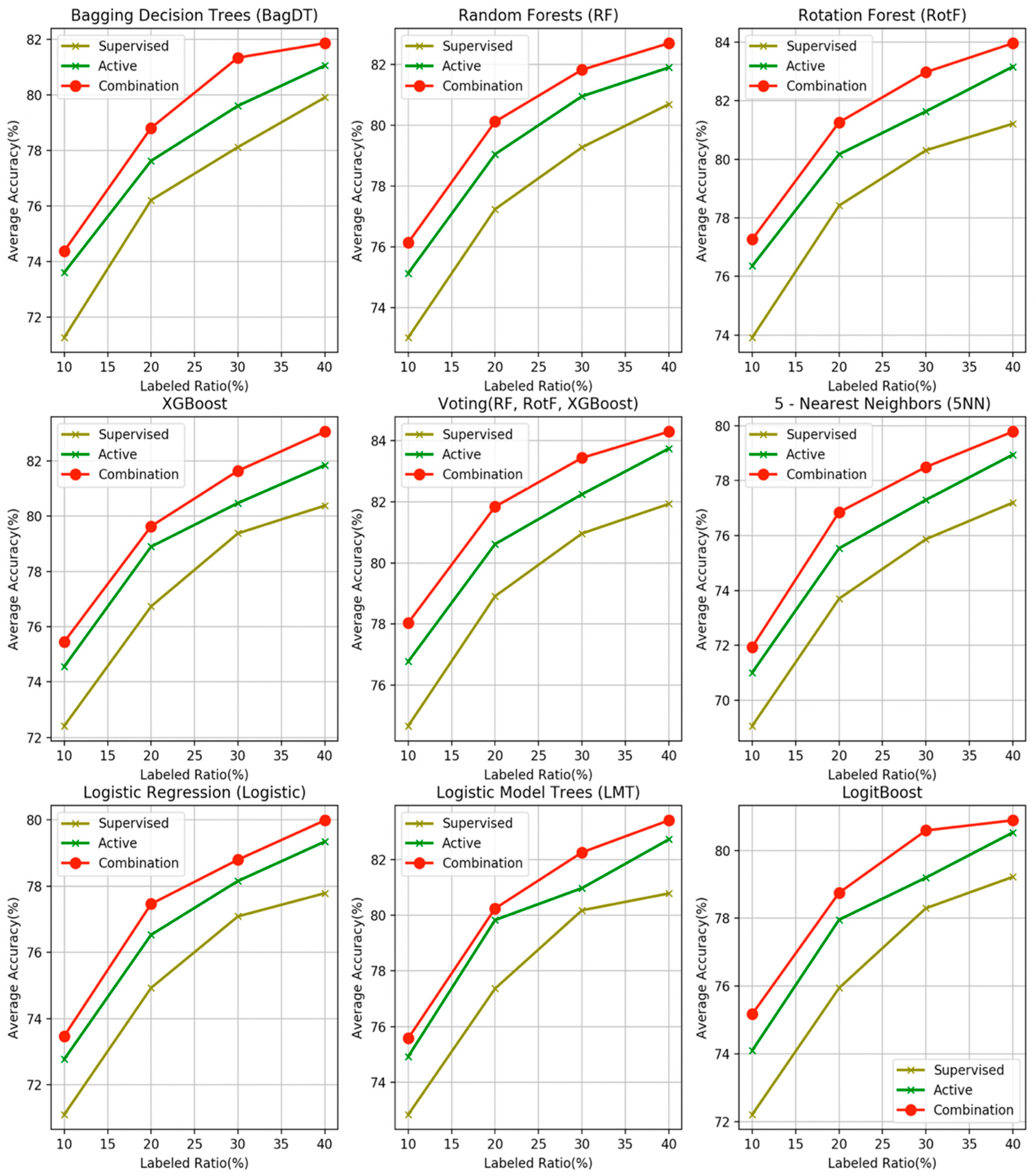 Entropy 21 00988 g003 Entropy 21 00988 g003