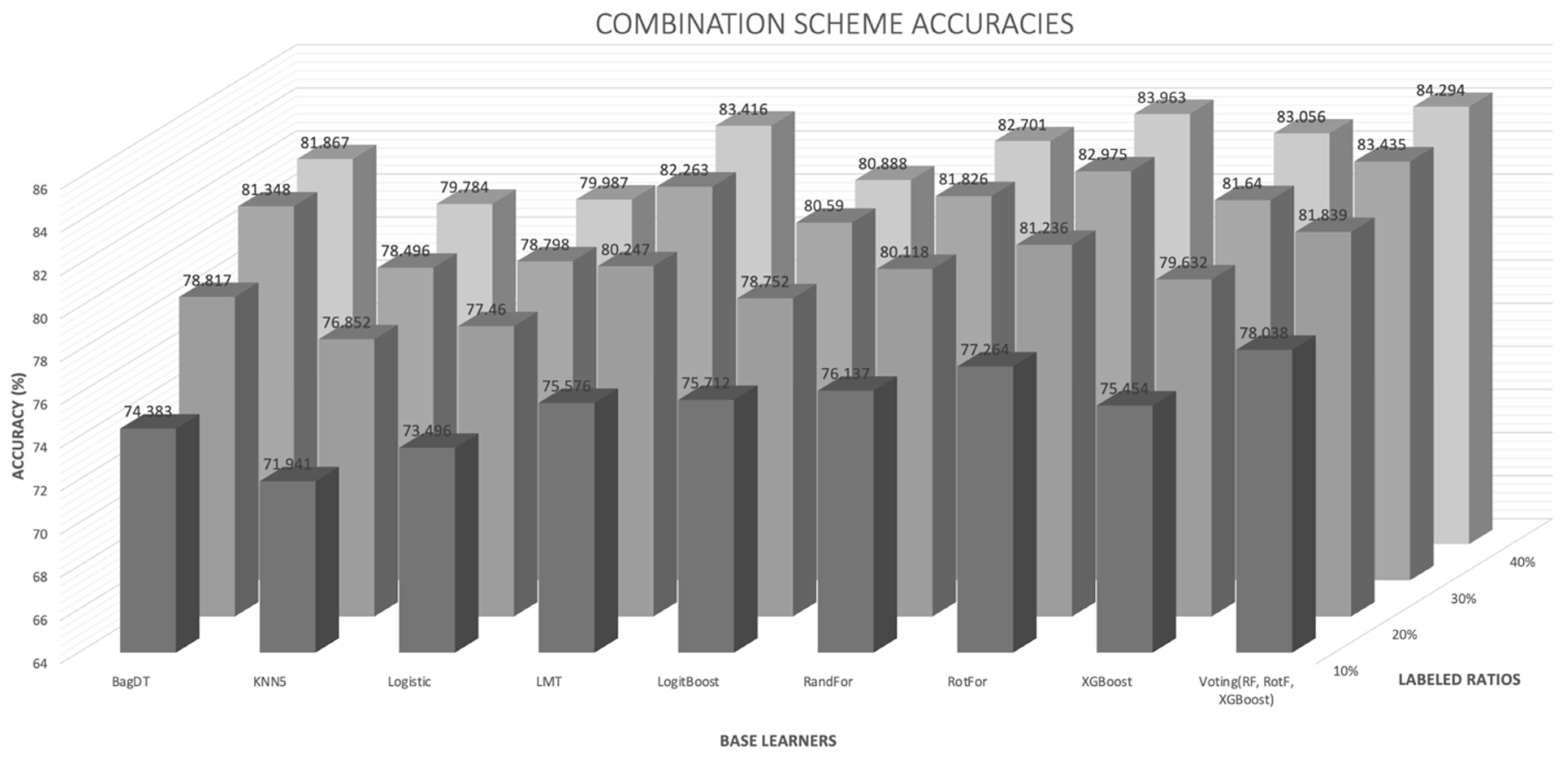 Entropy 21 00988 g004 Entropy 21 00988 g004