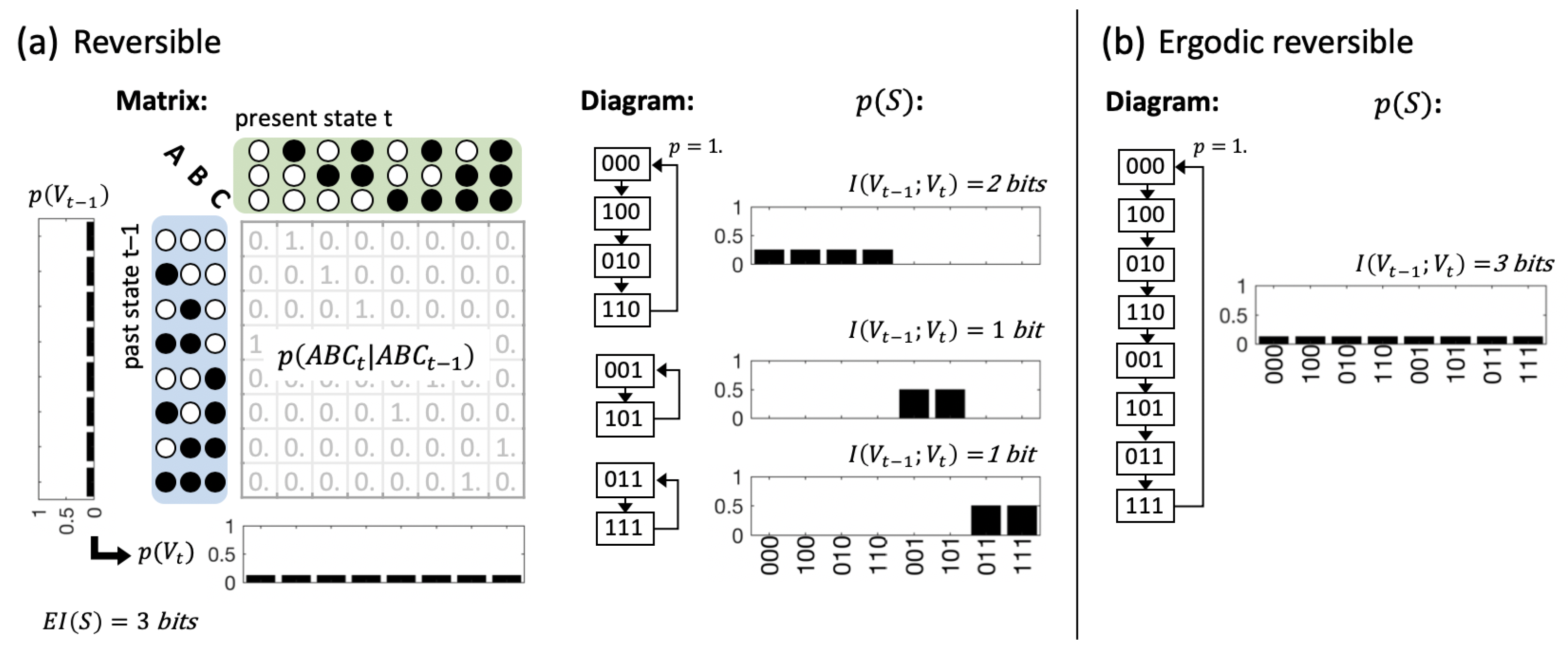 Entropy 21 00989 g004 Entropy 21 00989 g004