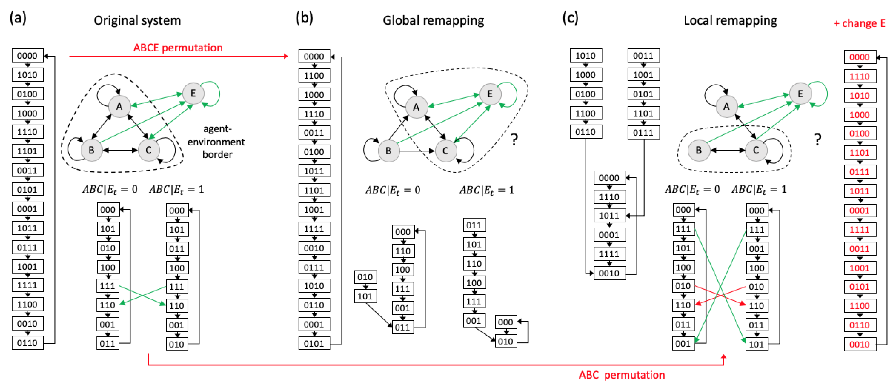 Entropy 21 00989 g008 Entropy 21 00989 g008