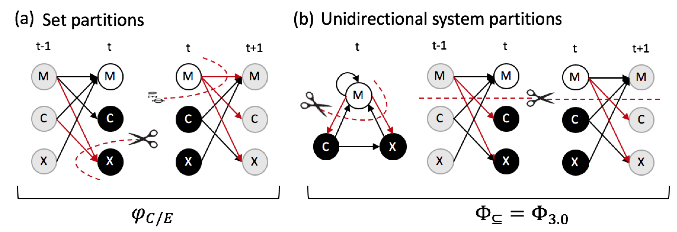Entropy 21 00989 g009 Entropy 21 00989 g009