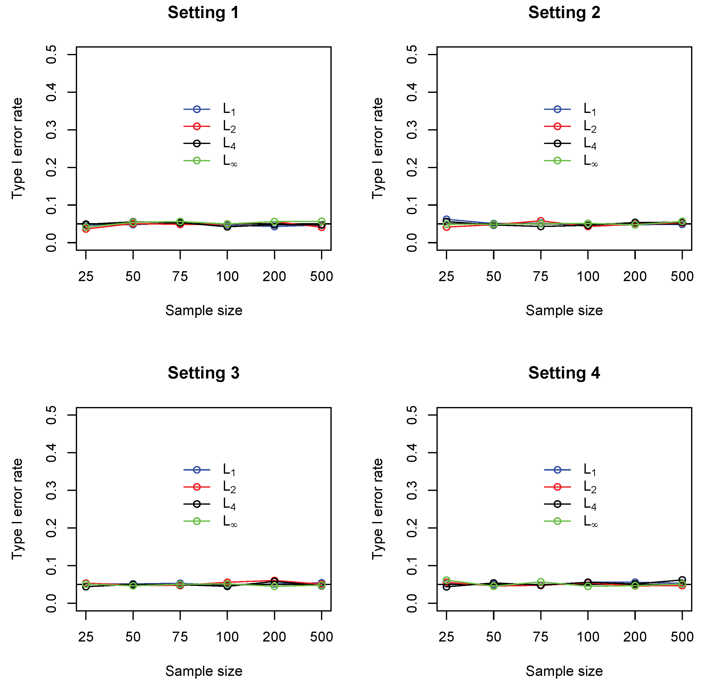 Entropy 21 00990 g002 Entropy 21 00990 g002