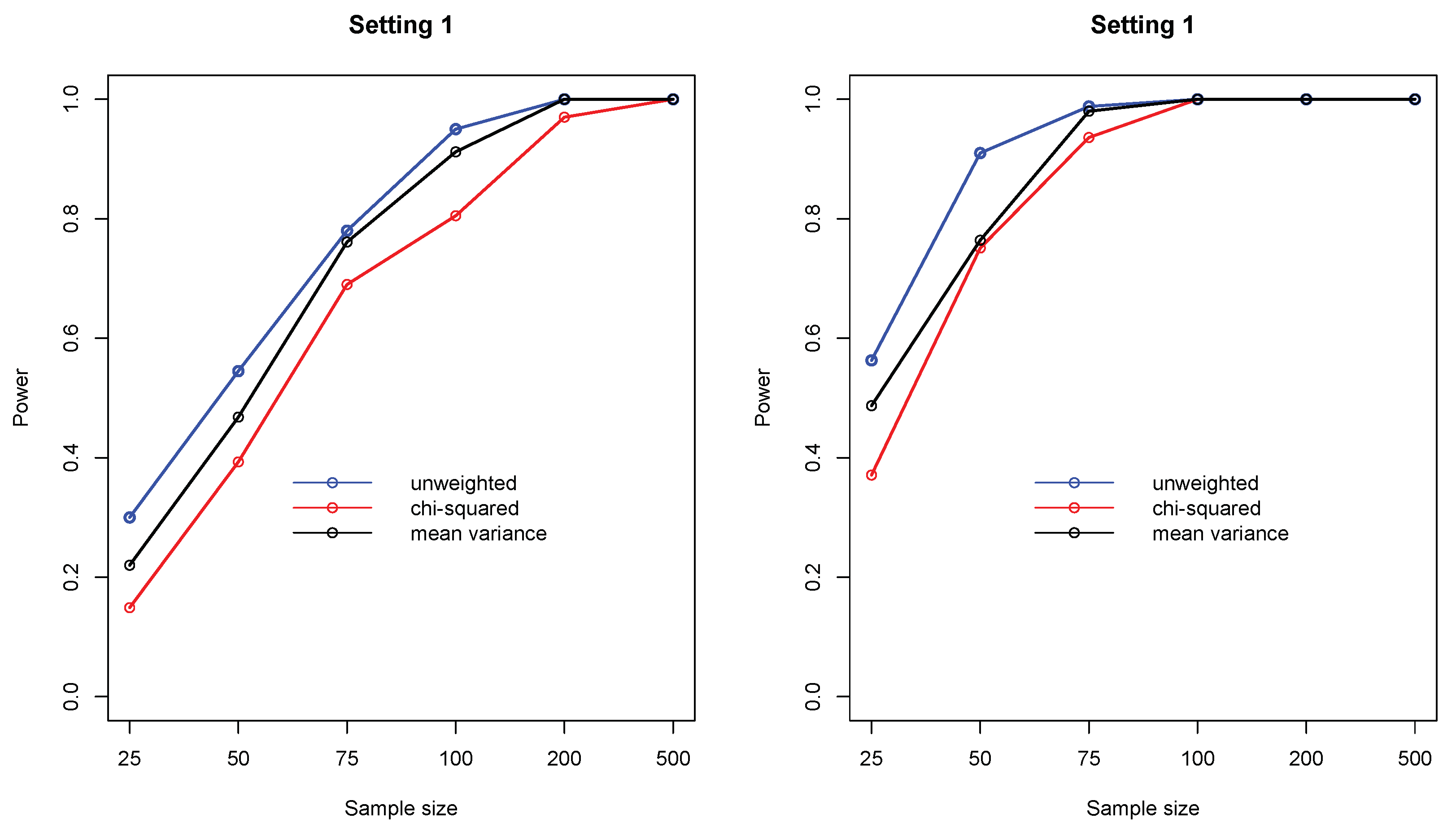 Entropy 21 00990 g003 Entropy 21 00990 g003