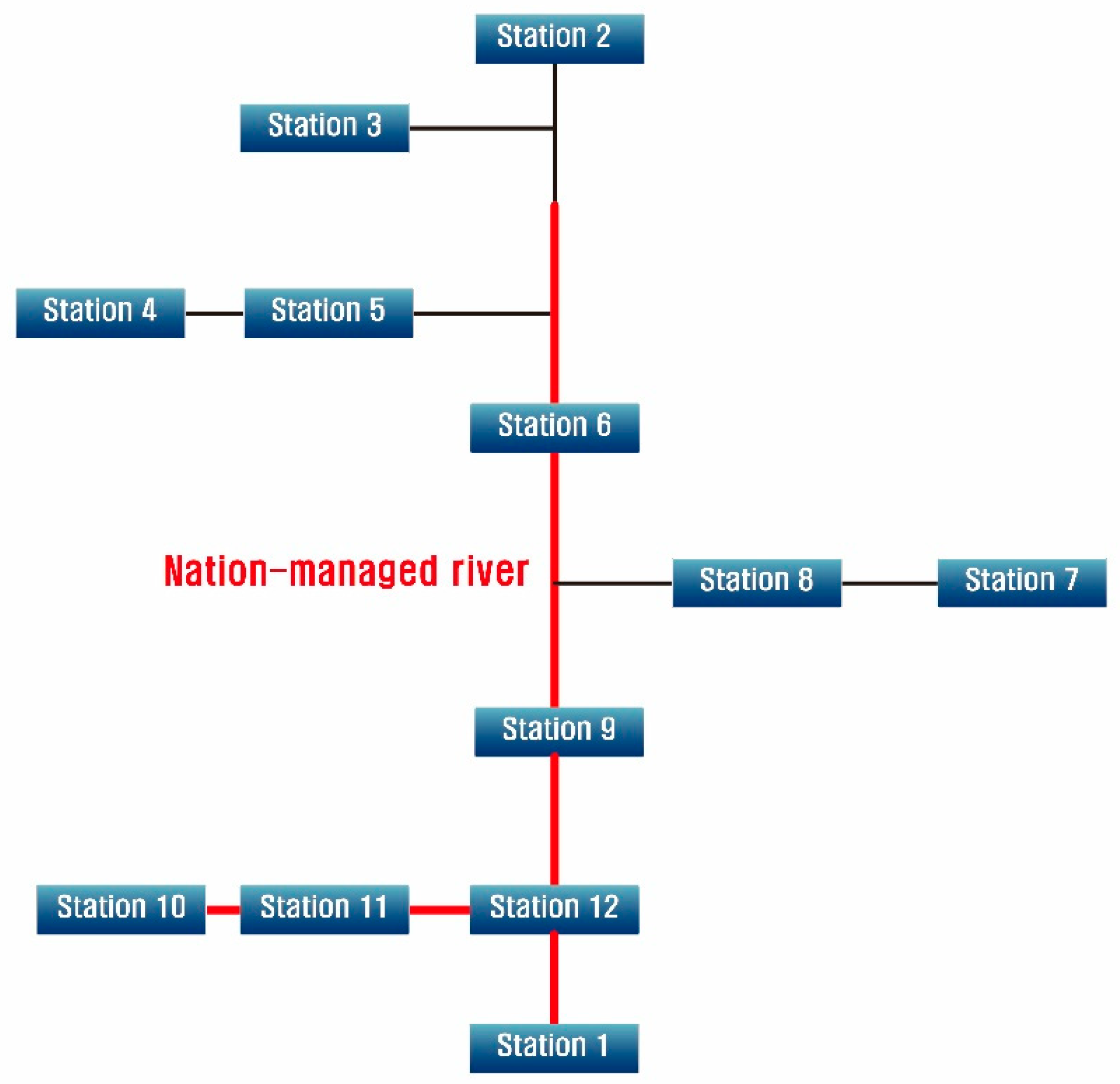 Entropy 21 00991 g003