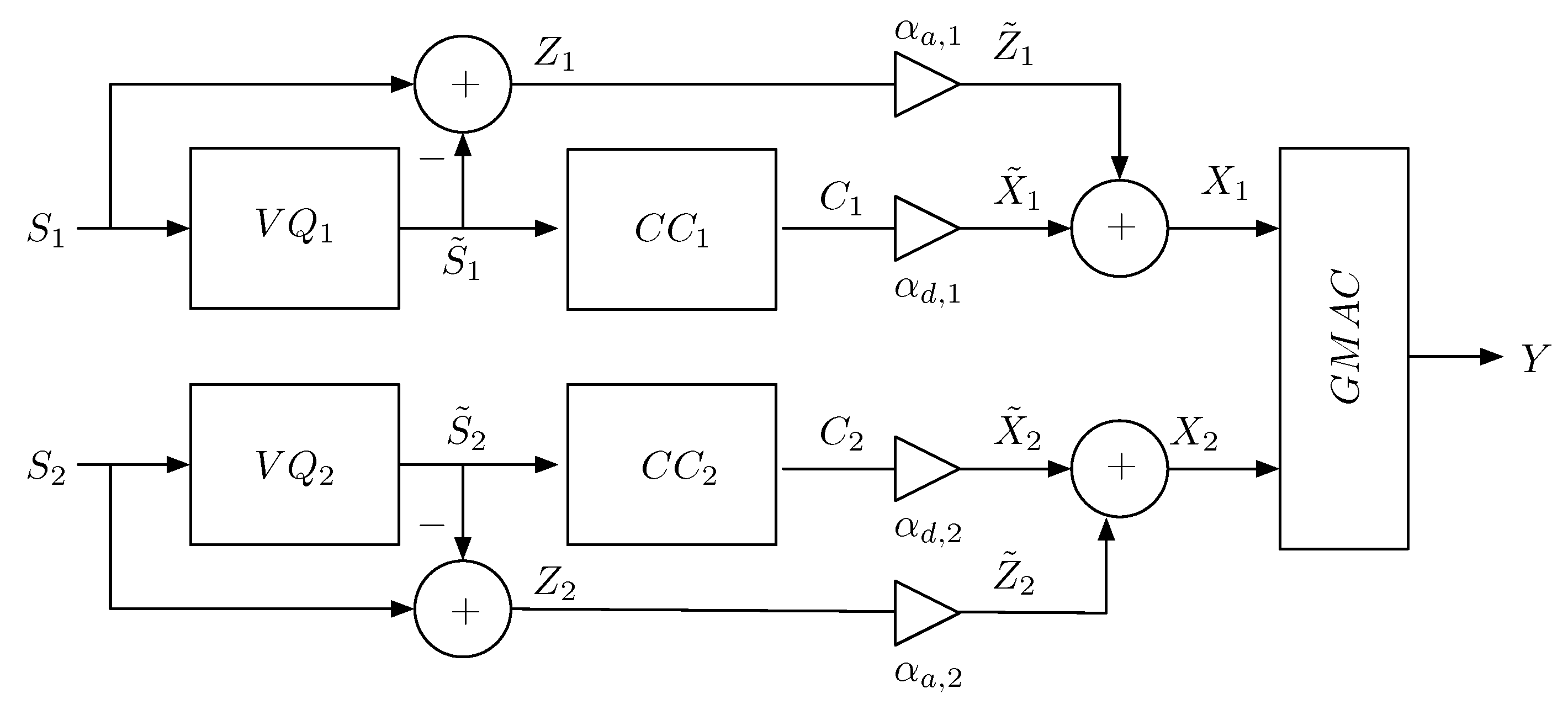 Entropy 21 00992 g001 Entropy 21 00992 g001