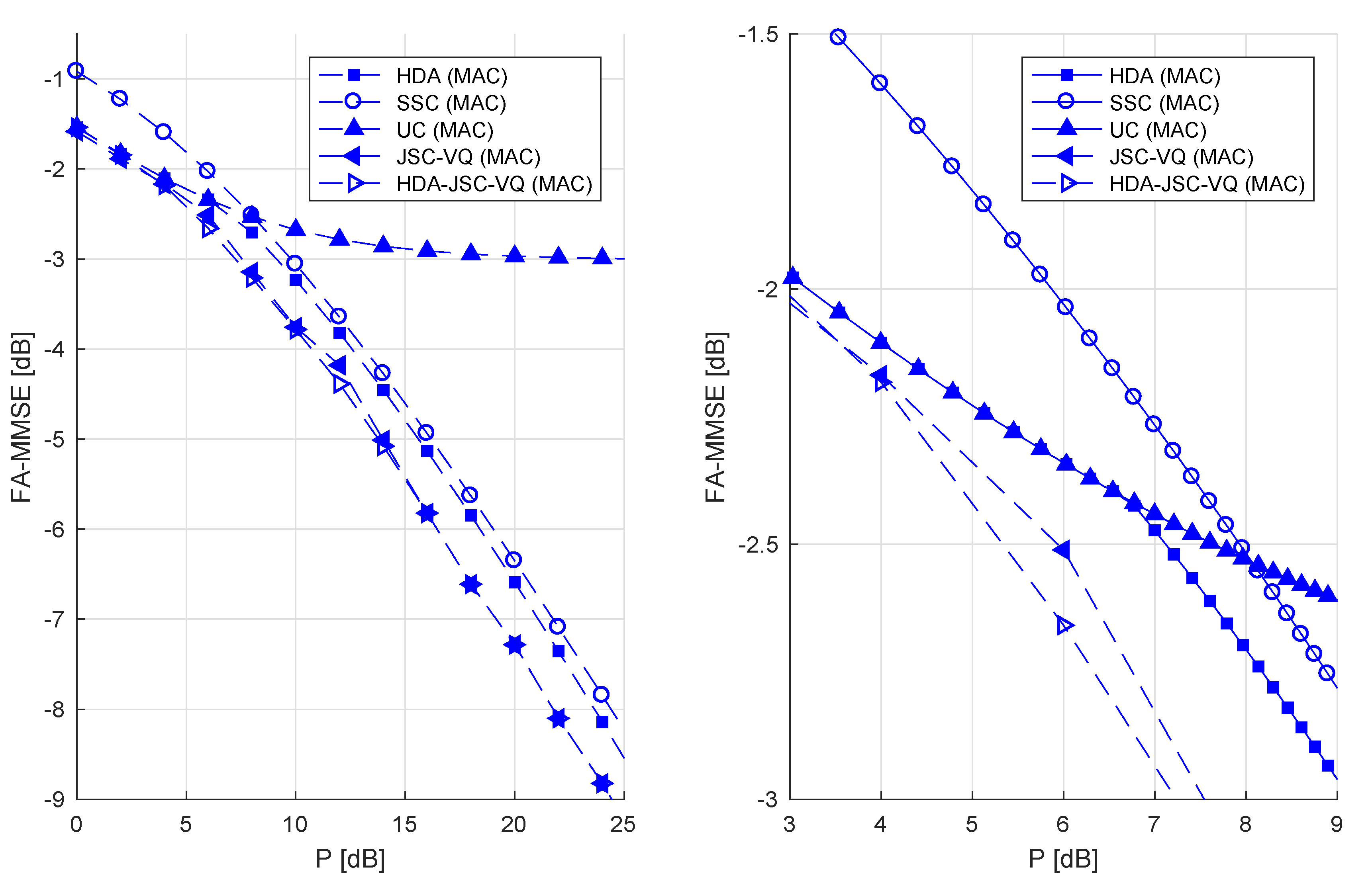Entropy 21 00992 g003 Entropy 21 00992 g003