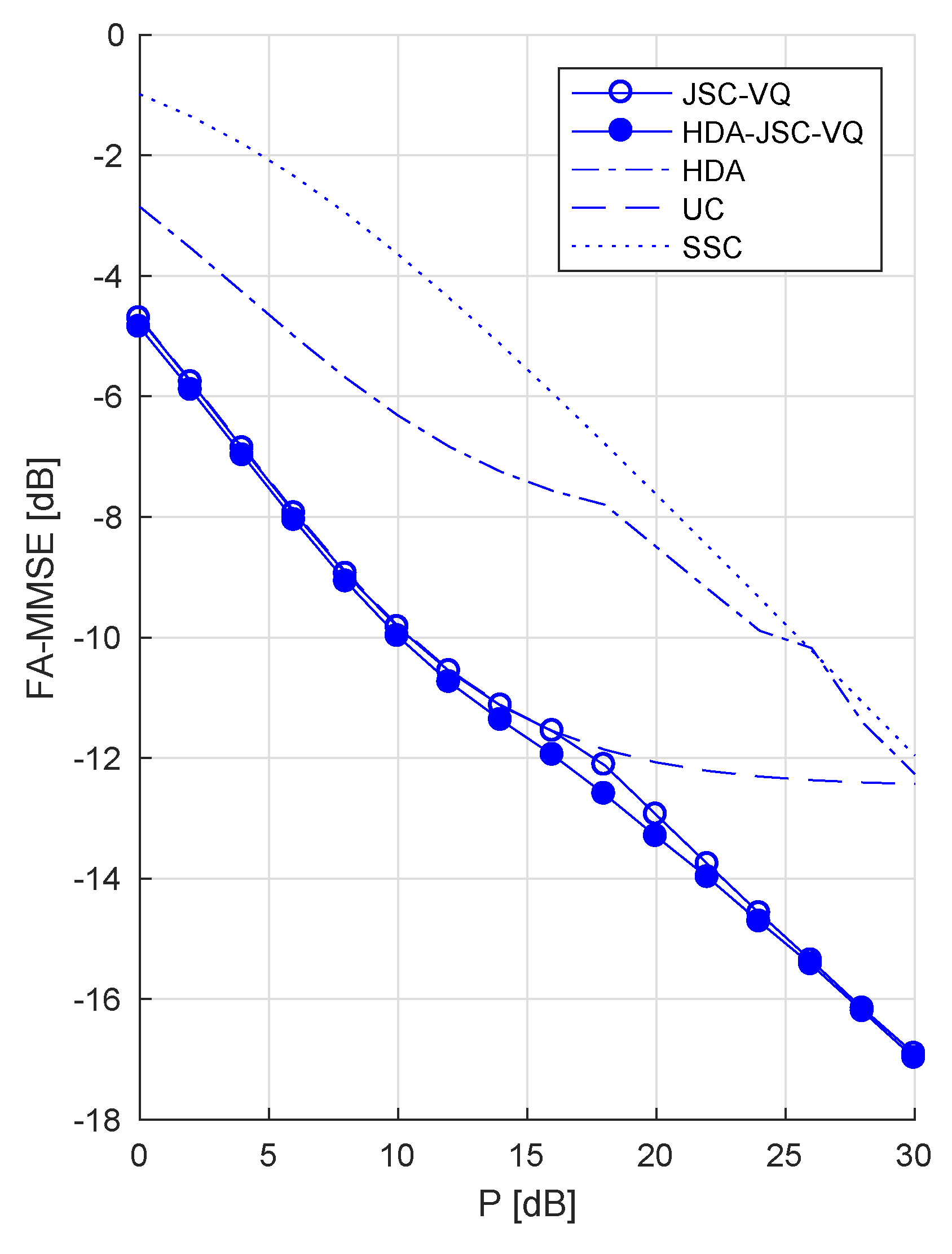 Entropy 21 00992 g004 Entropy 21 00992 g004