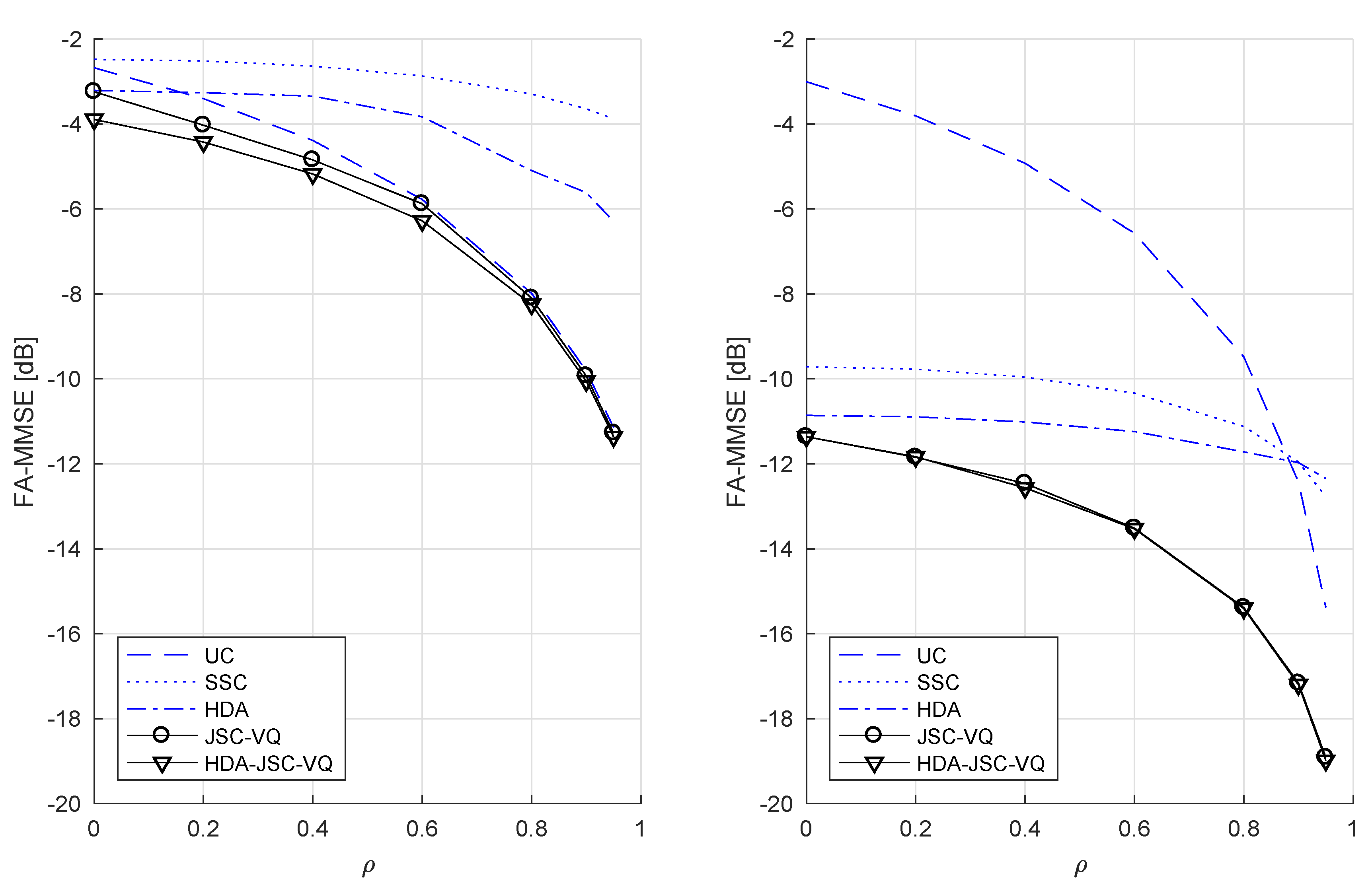 Entropy 21 00992 g005 Entropy 21 00992 g005