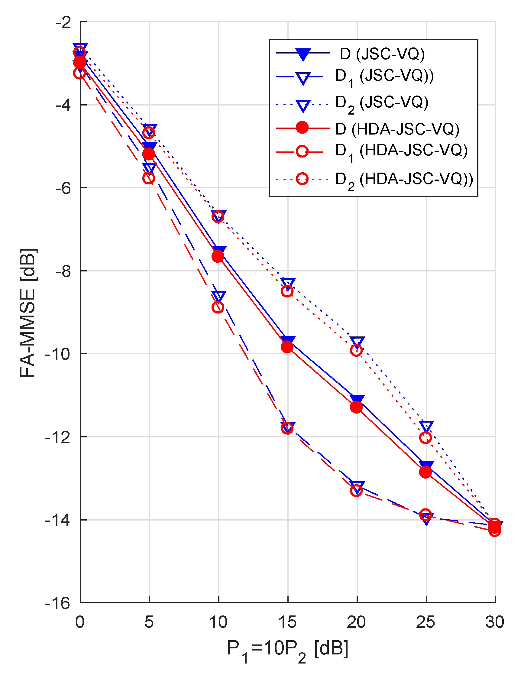 Entropy 21 00992 g006 Entropy 21 00992 g006