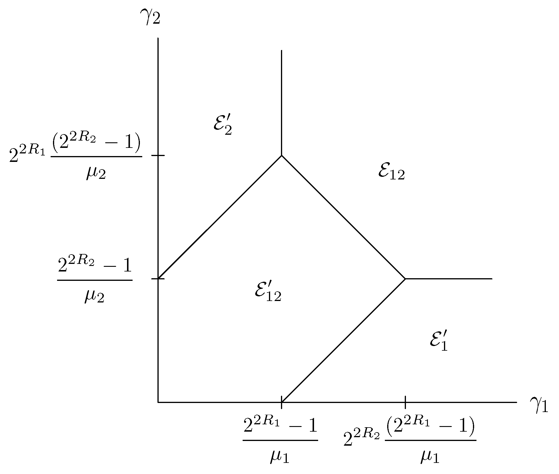 Entropy 21 00992 g0a1 Entropy 21 00992 g0a1