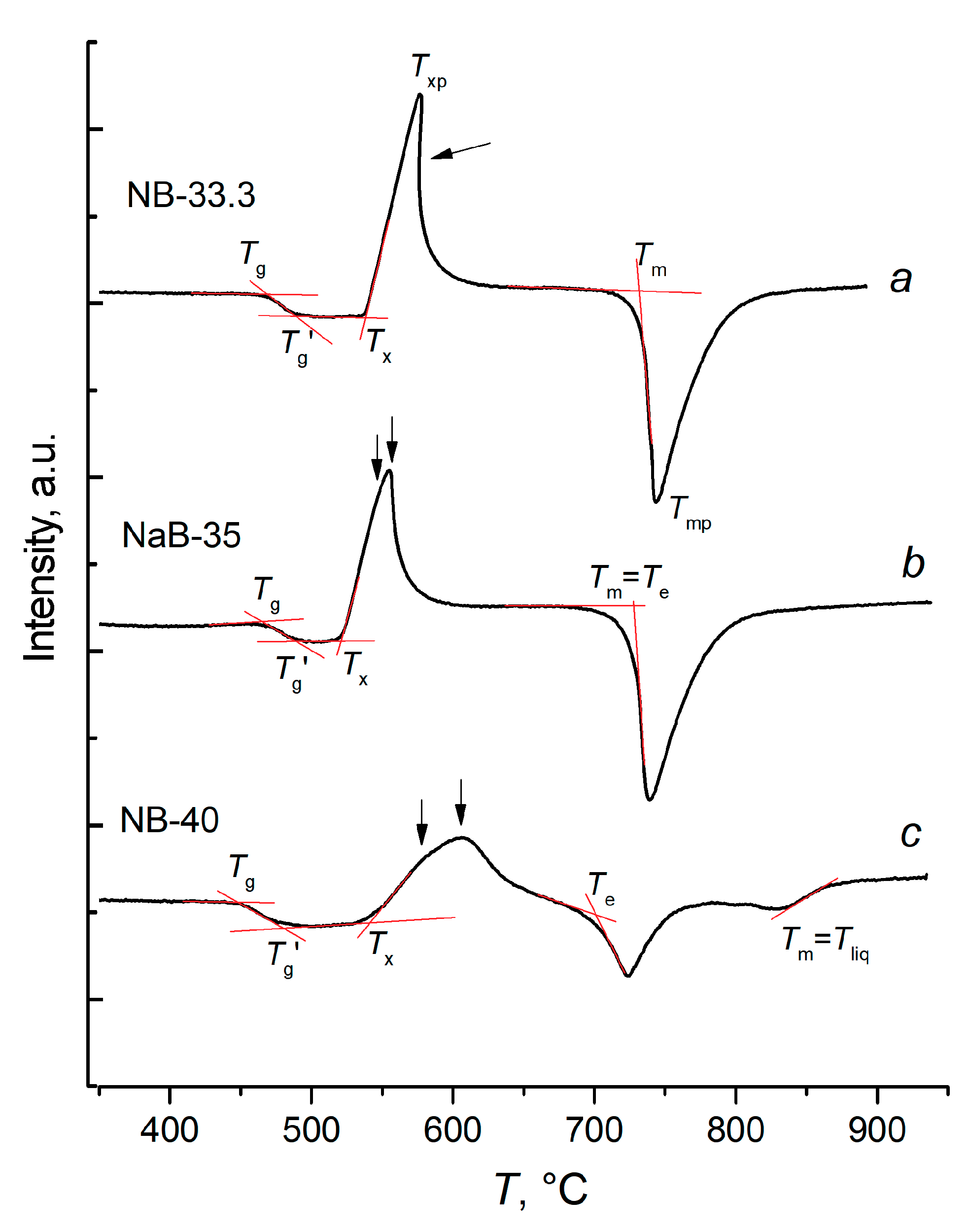 Entropy 21 00994 g001
