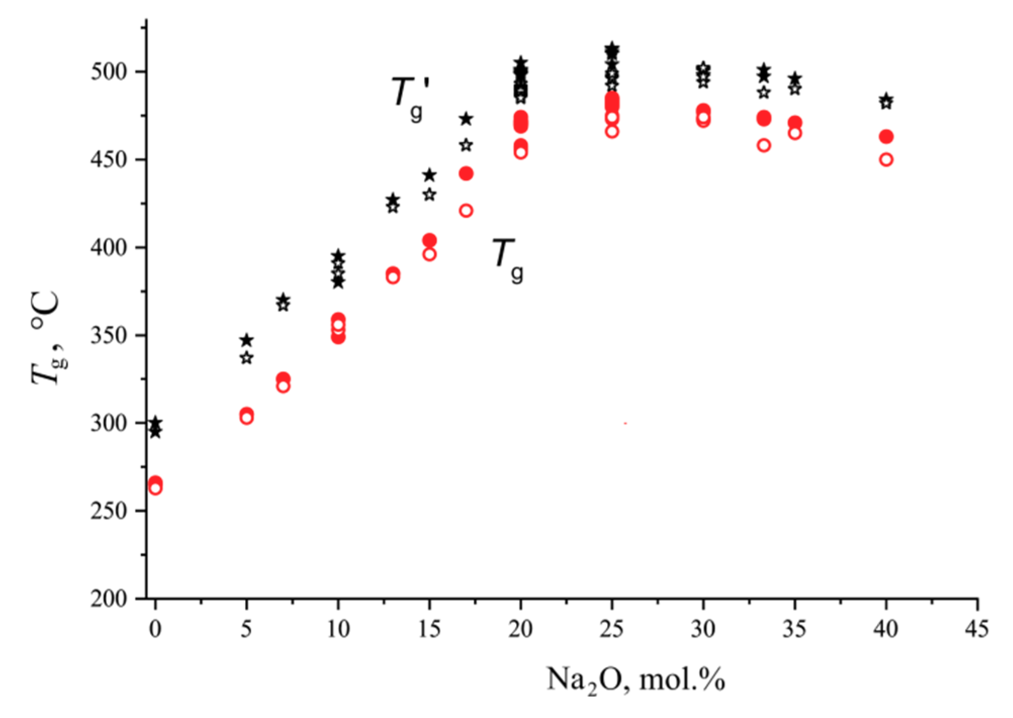 Entropy 21 00994 g002