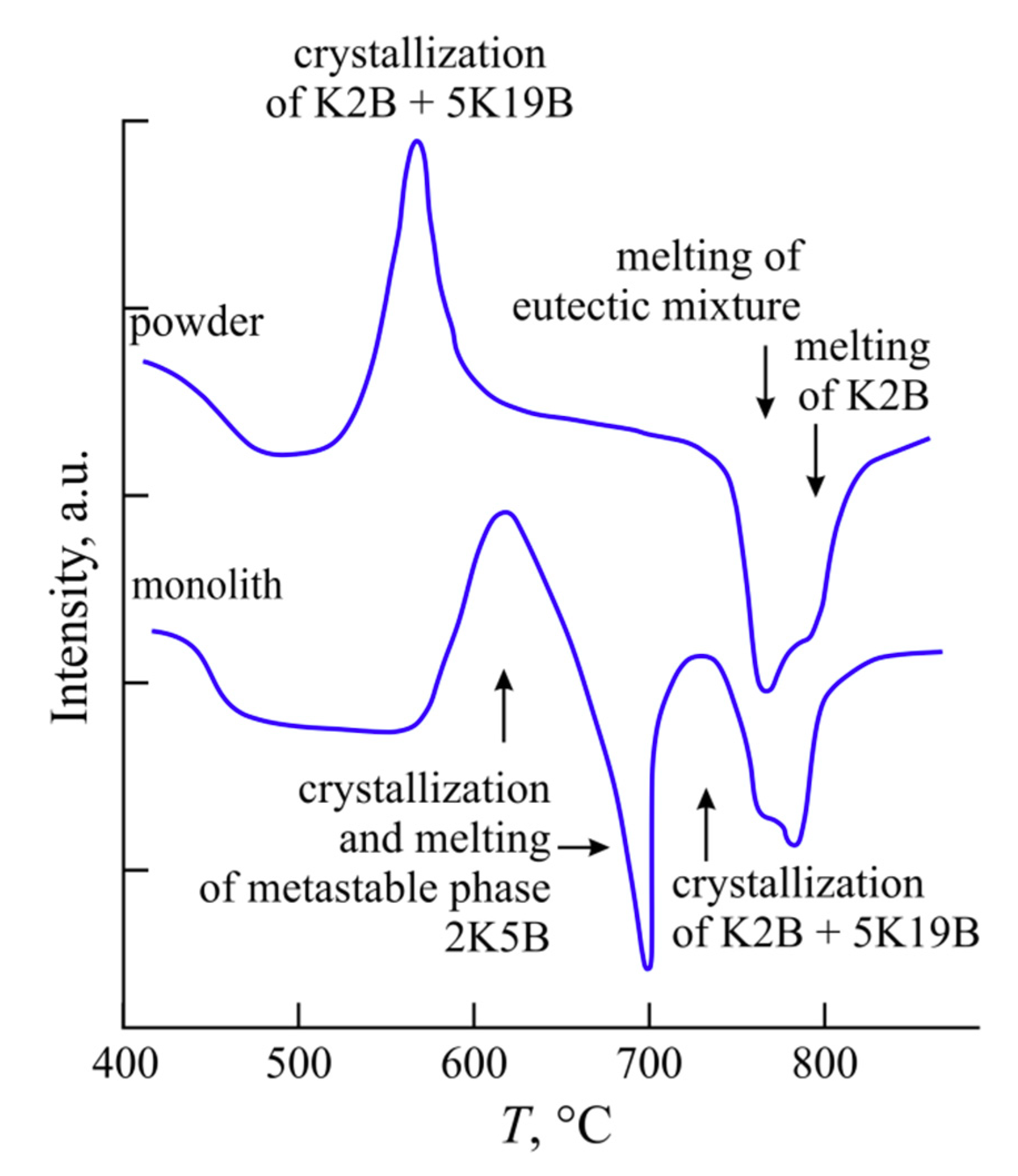 Entropy 21 00994 g012