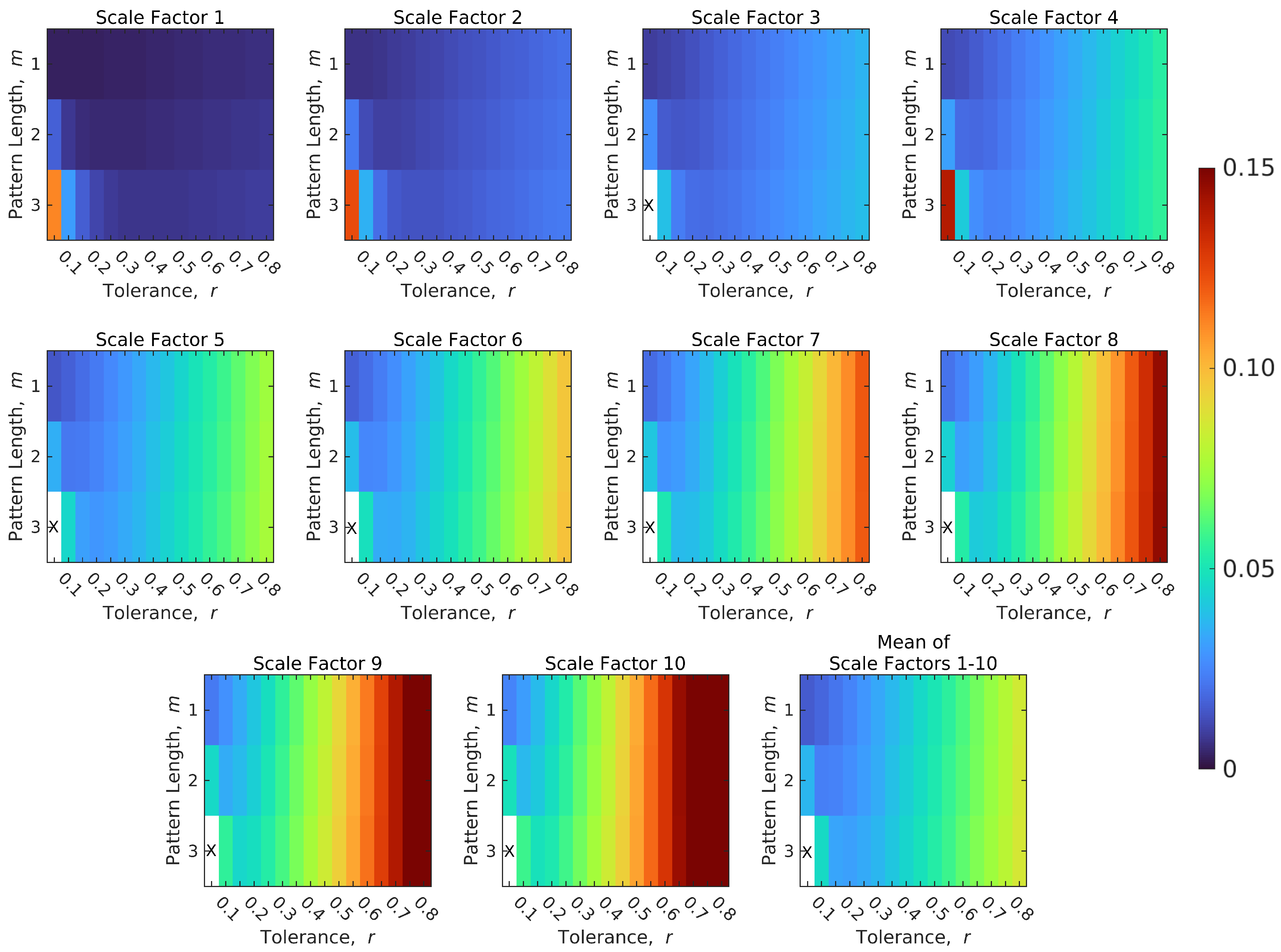 Entropy 21 00995 g001 Entropy 21 00995 g001