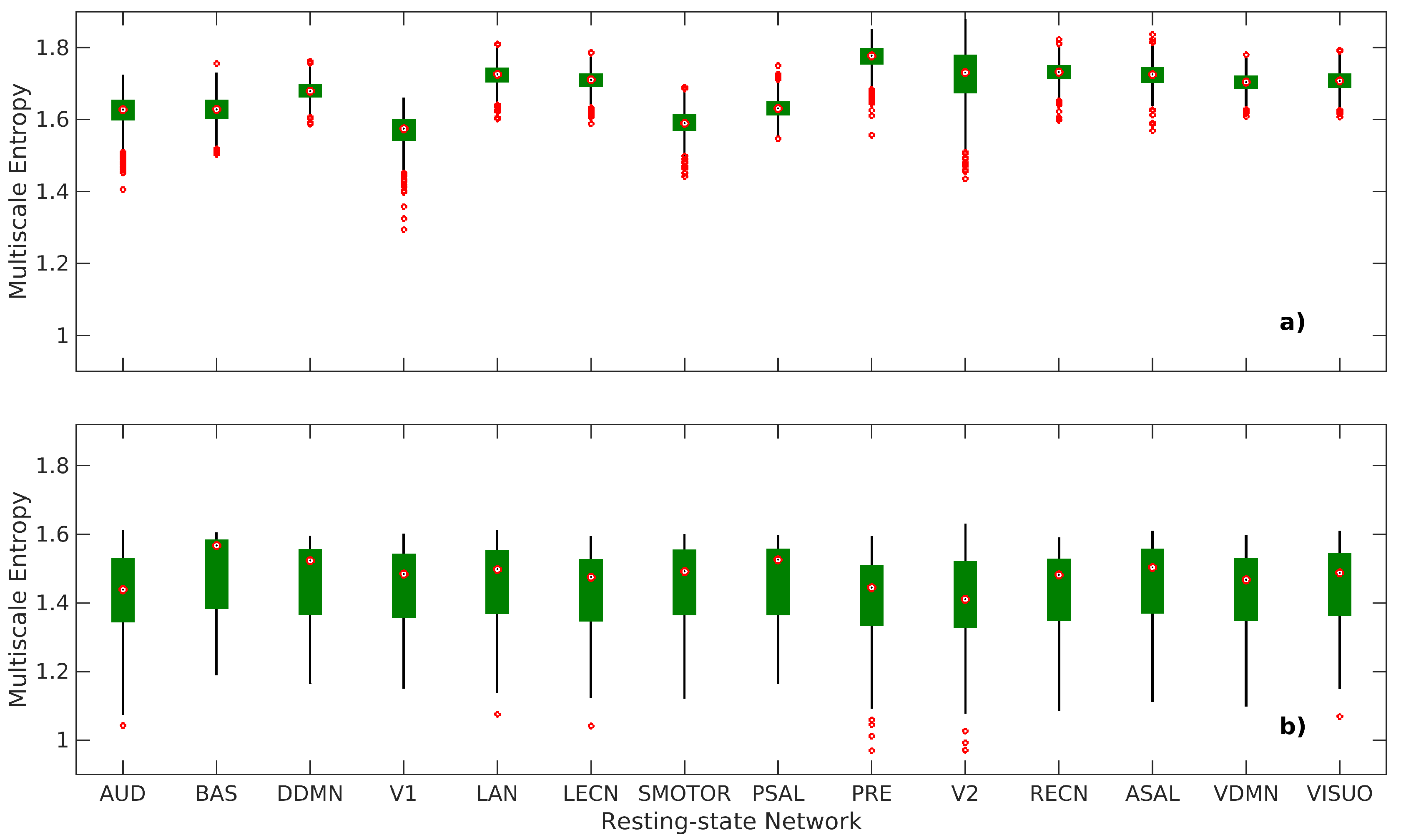 Entropy 21 00995 g004 Entropy 21 00995 g004