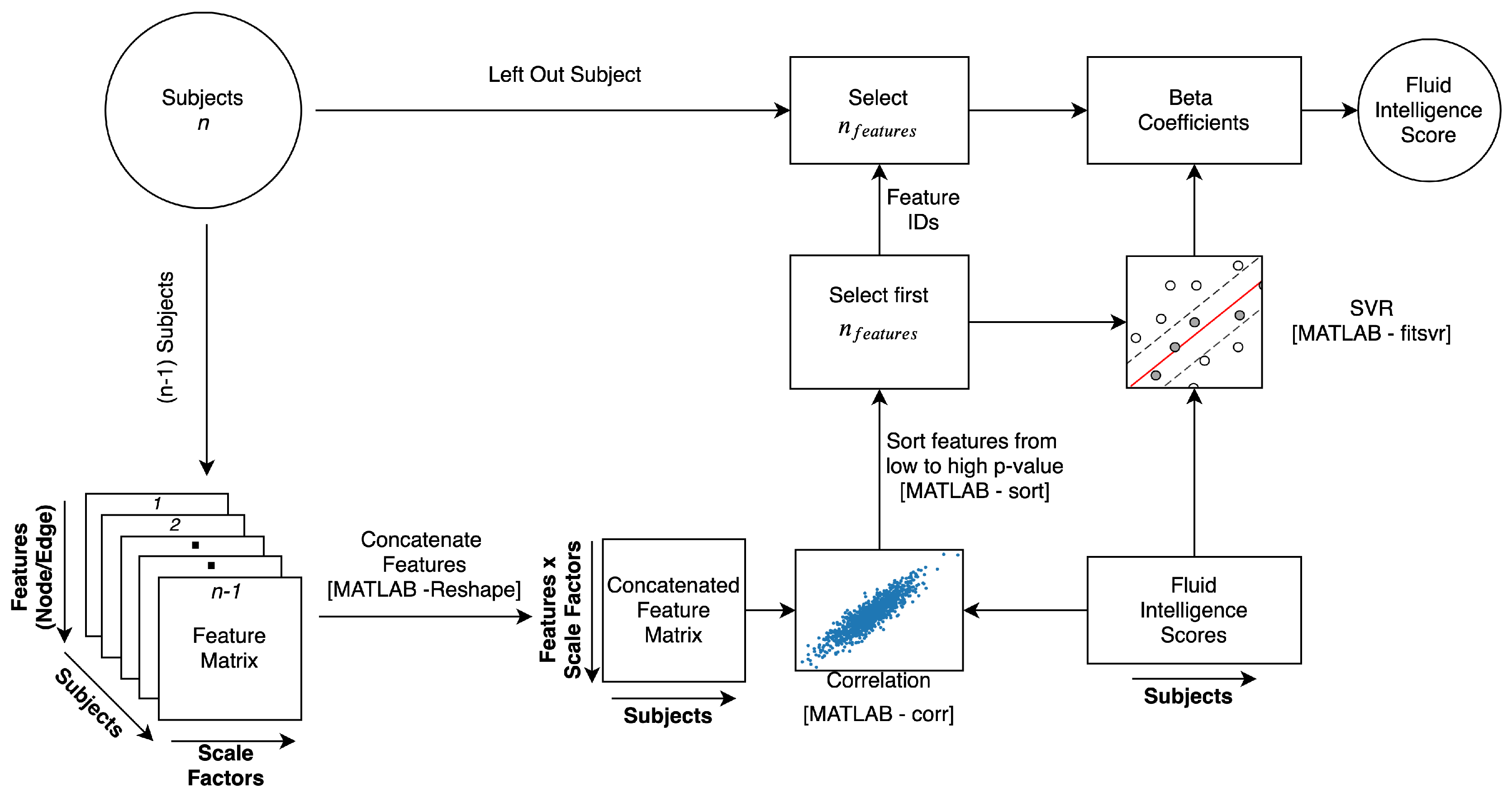 Entropy 21 00995 g010 Entropy 21 00995 g010