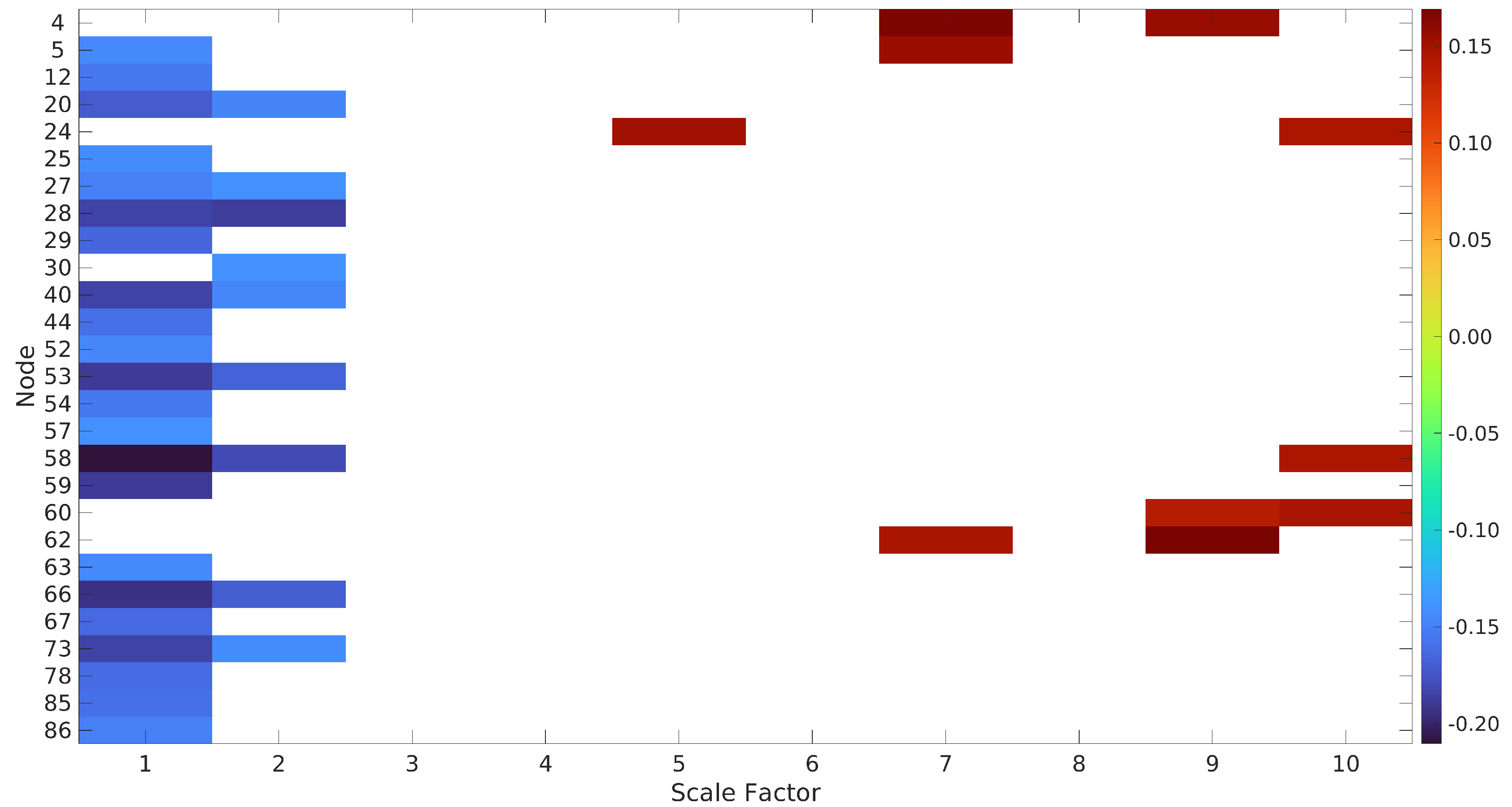 Entropy 21 00995 g0a1 Entropy 21 00995 g0a1