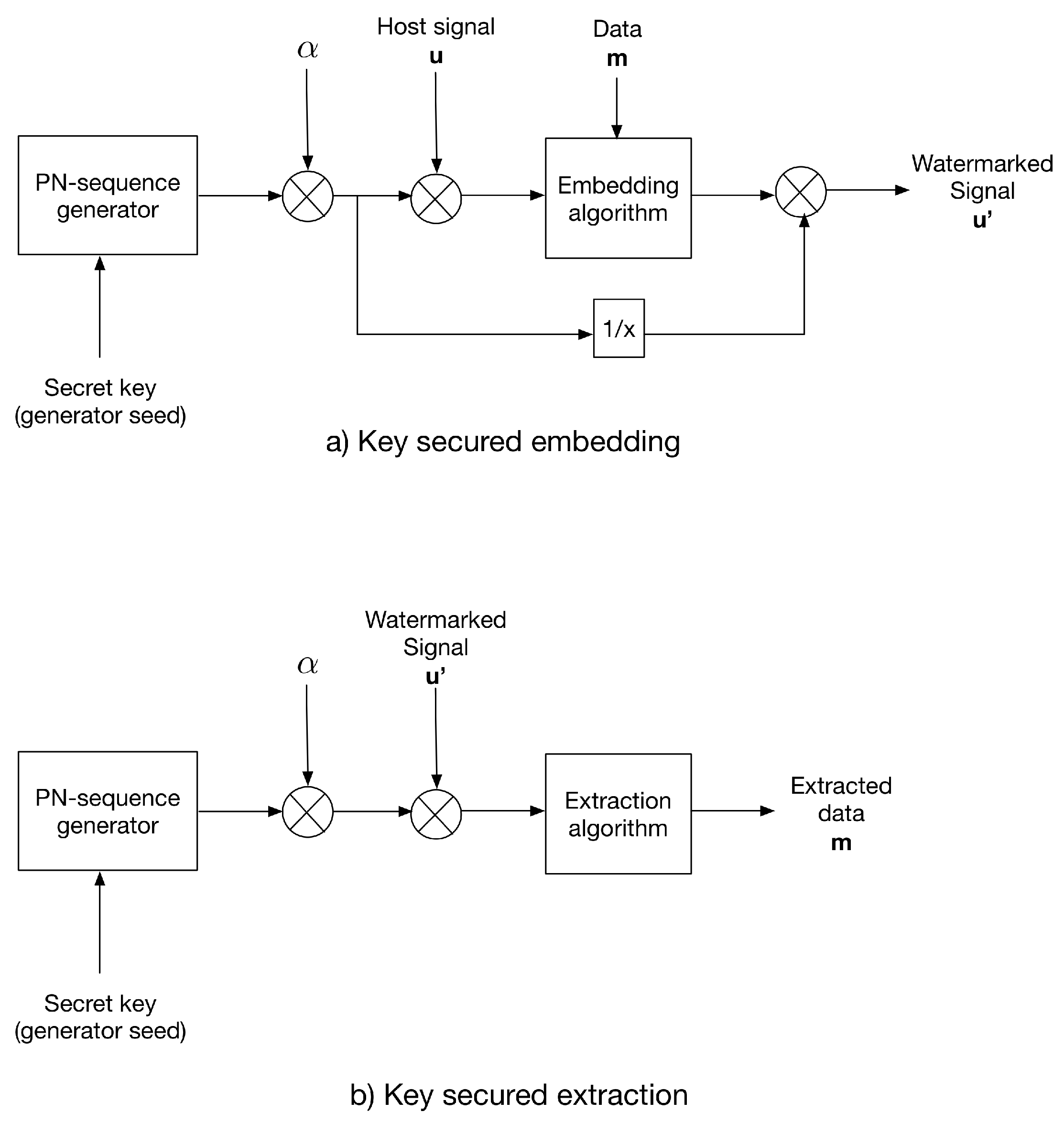 Entropy 21 00996 g002 Entropy 21 00996 g002
