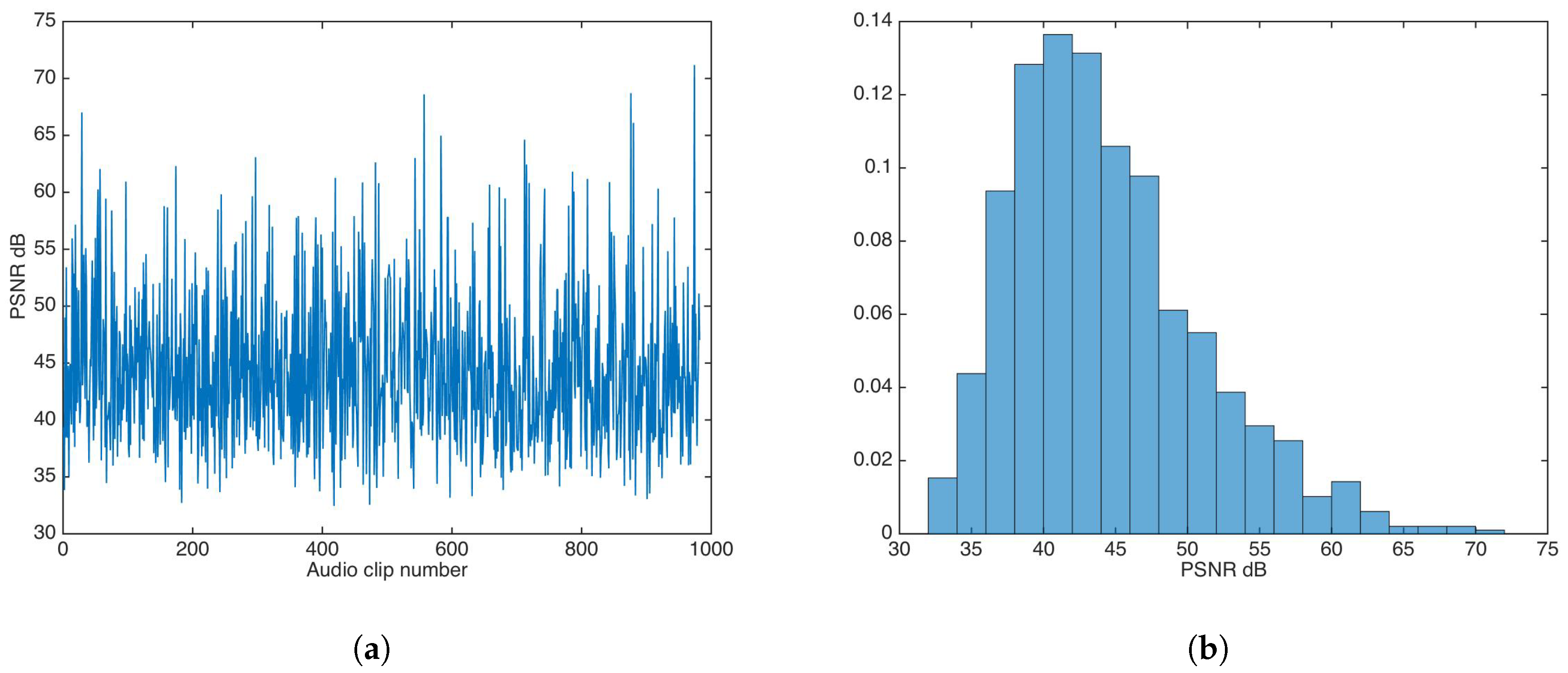 Entropy 21 00996 g005 Entropy 21 00996 g005