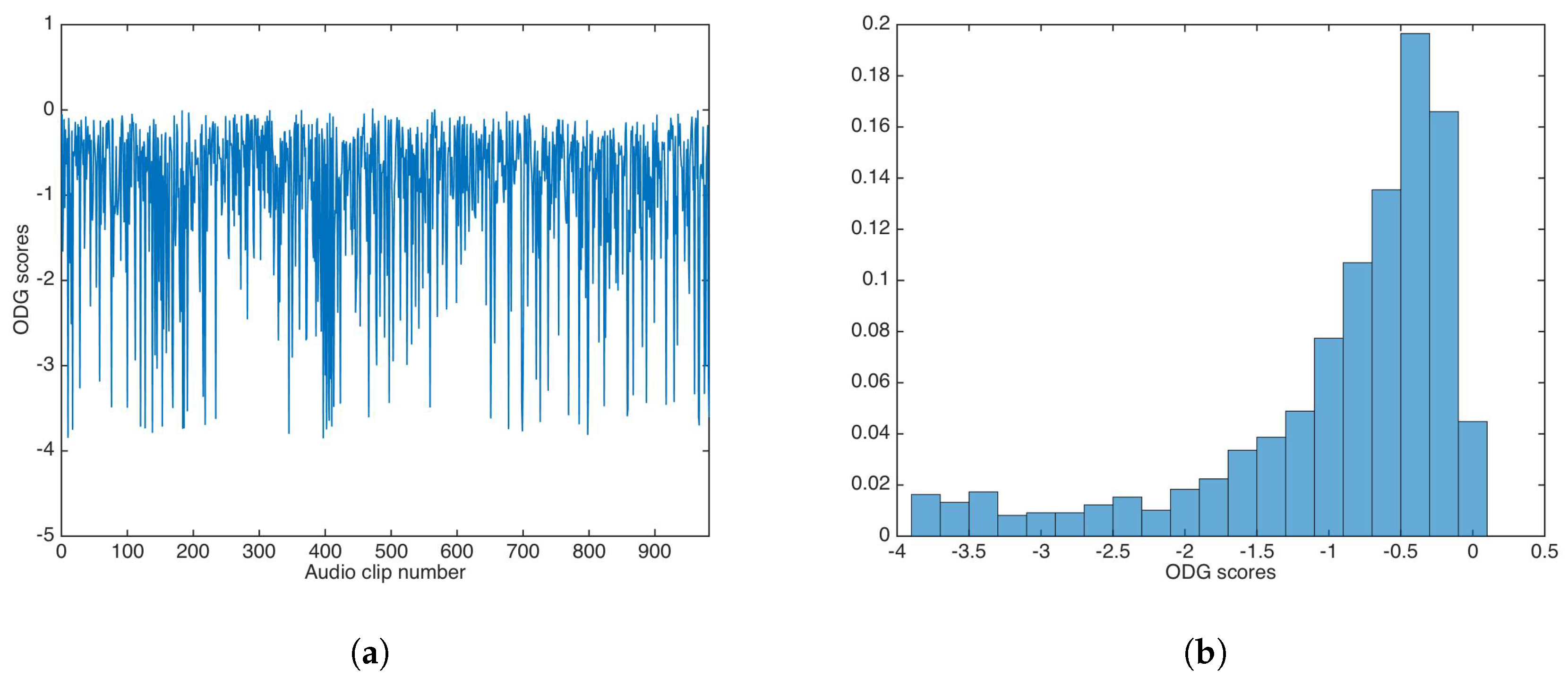 Entropy 21 00996 g006 Entropy 21 00996 g006