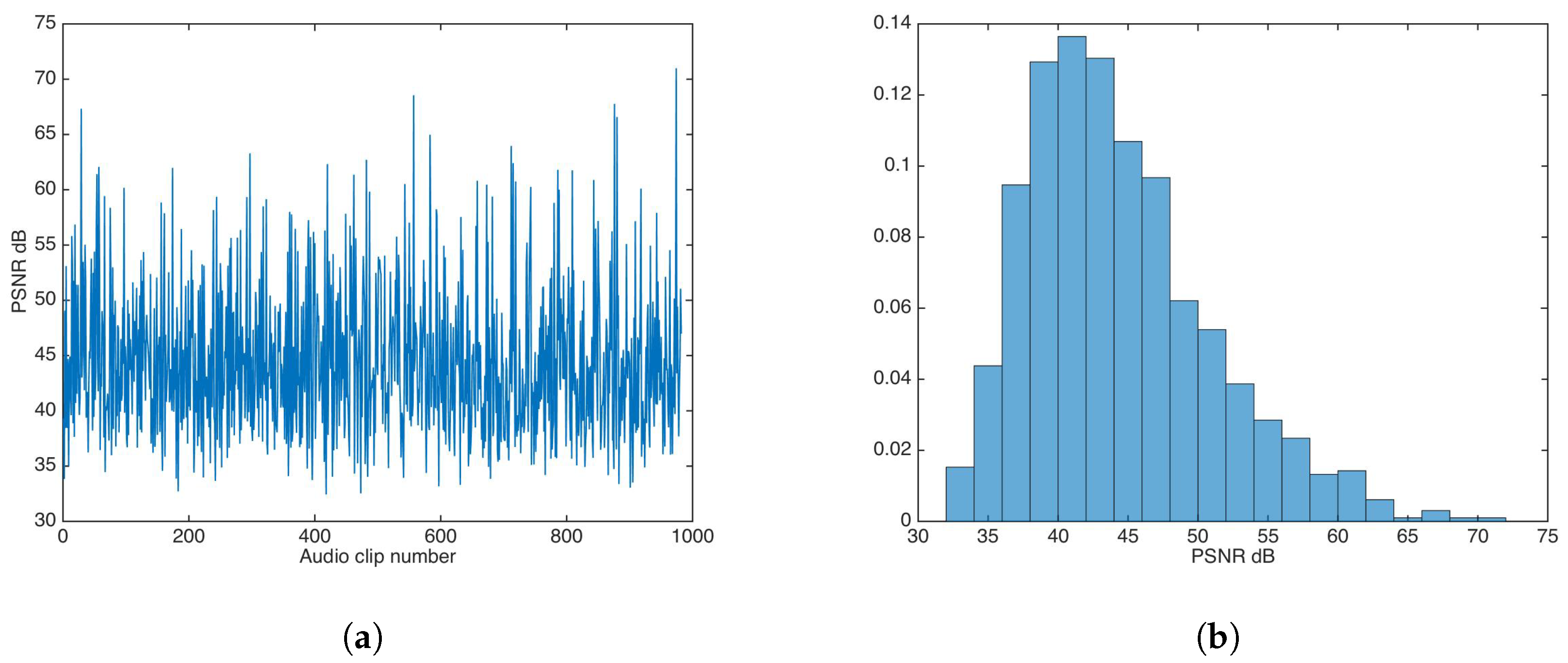 Entropy 21 00996 g009 Entropy 21 00996 g009