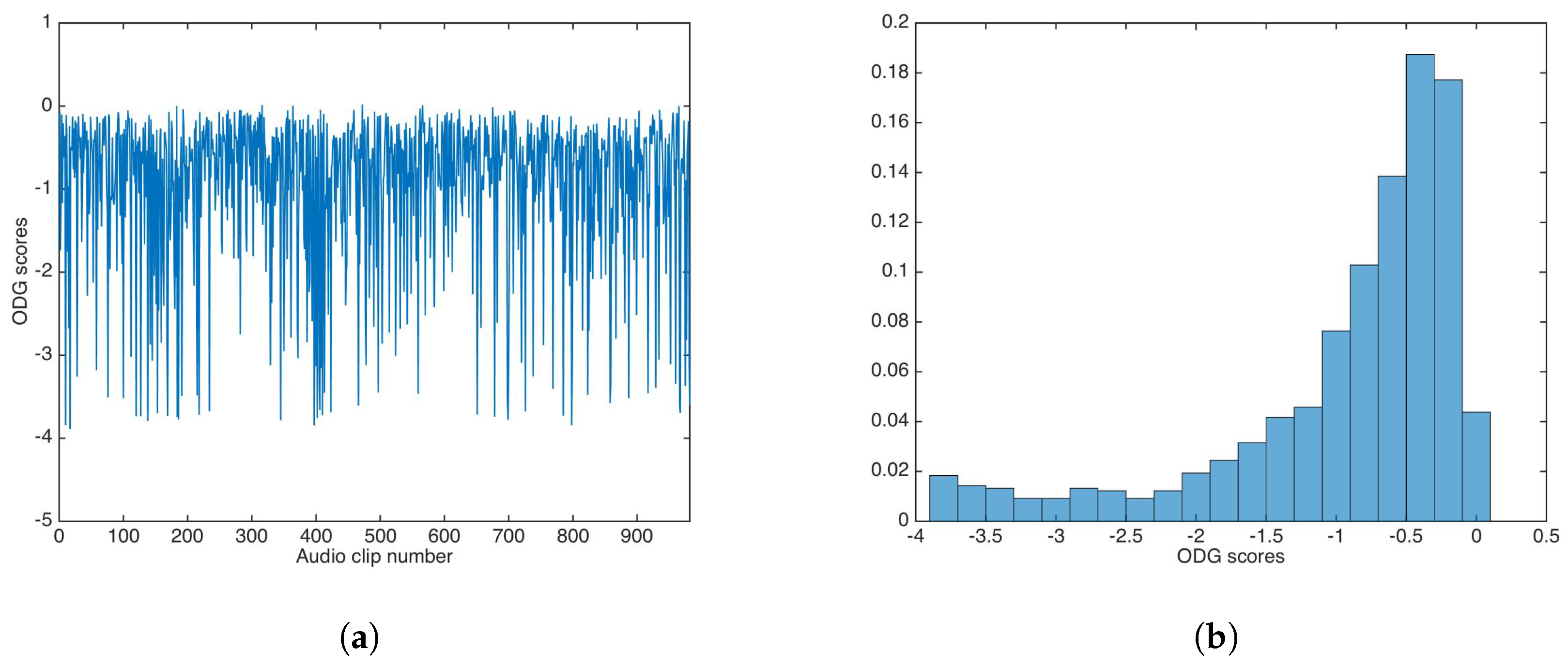 Entropy 21 00996 g010 Entropy 21 00996 g010
