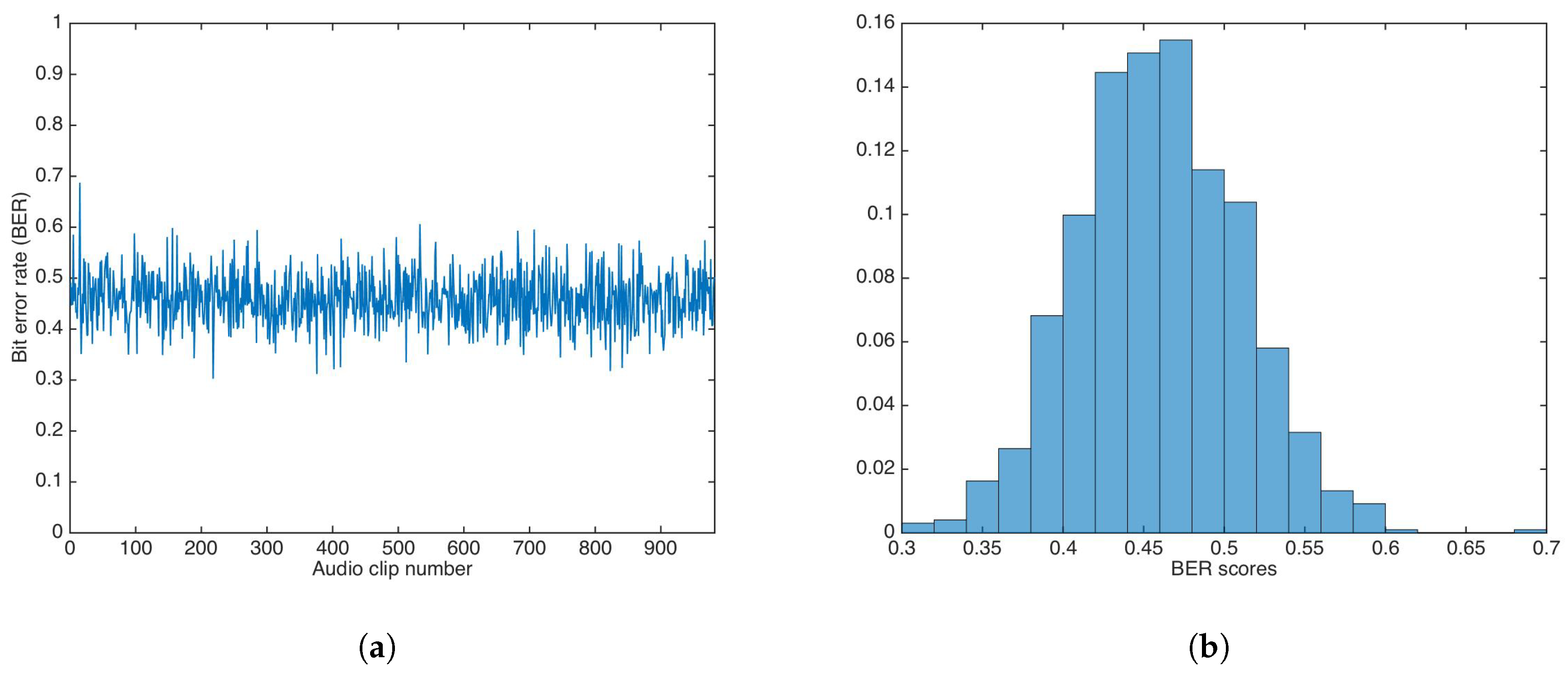 Entropy 21 00996 g011 Entropy 21 00996 g011