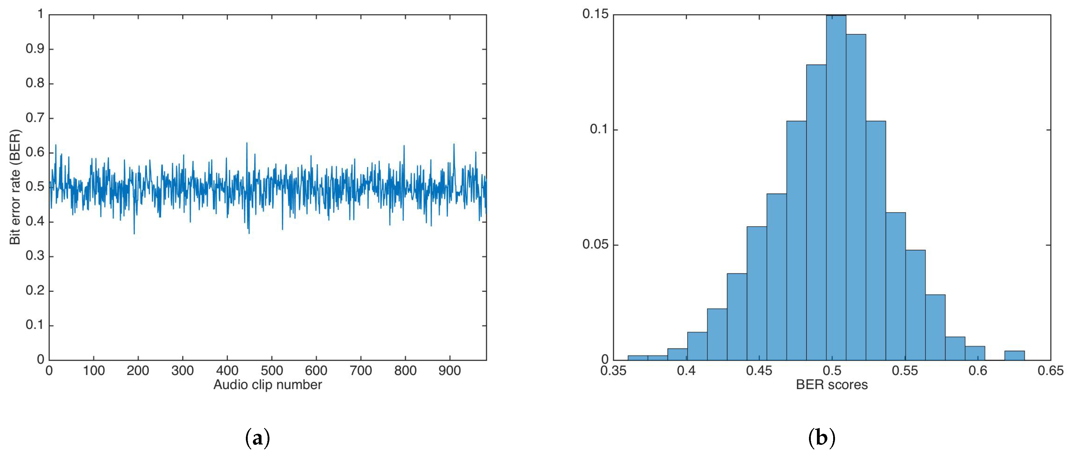 Entropy 21 00996 g012 Entropy 21 00996 g012
