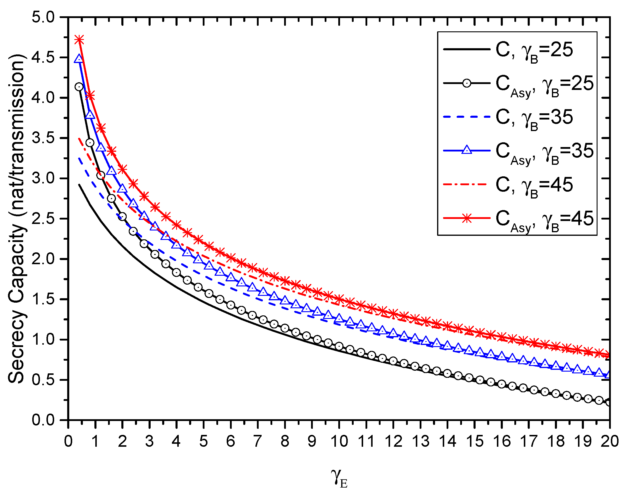 Entropy 21 00998 g002