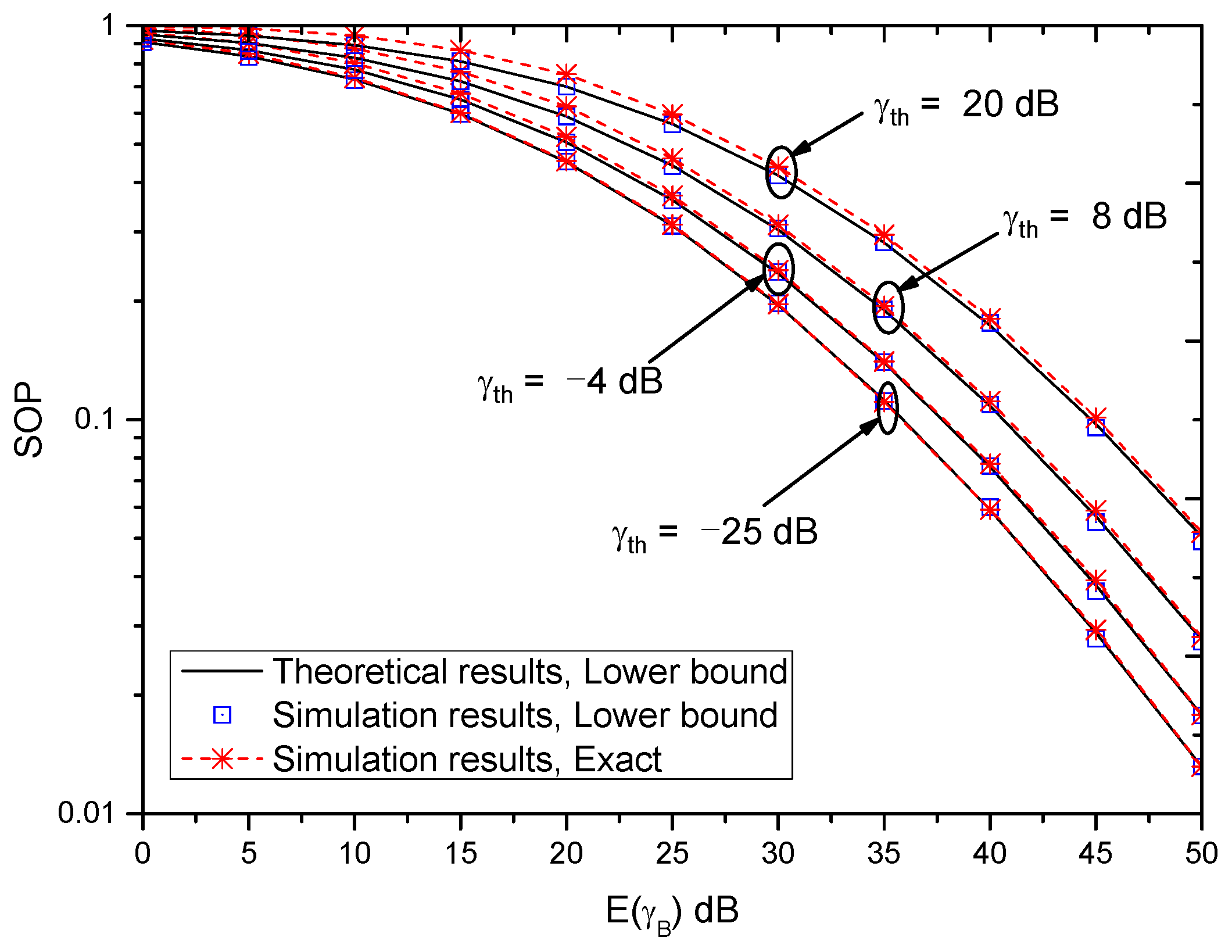 Entropy 21 00998 g004