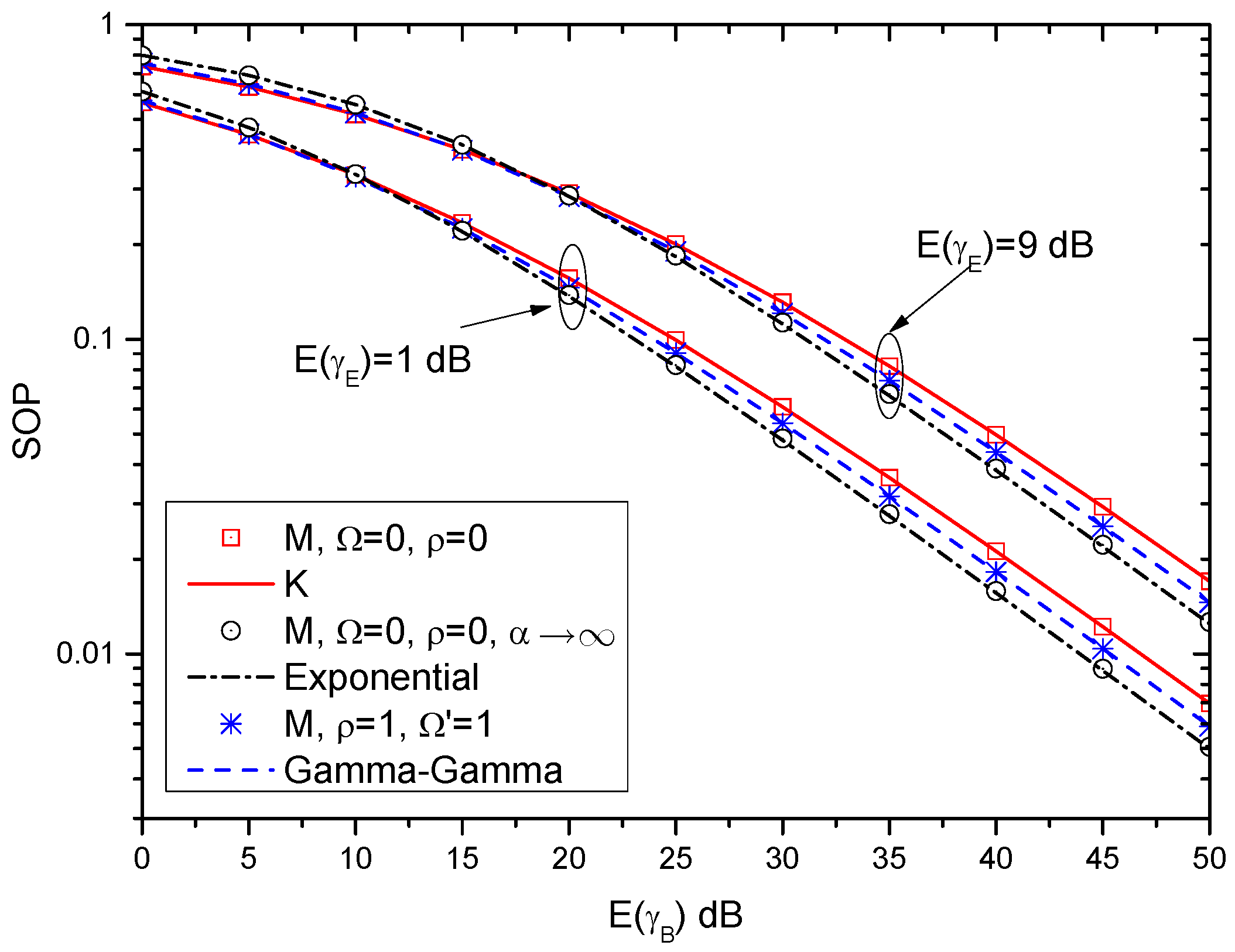 Entropy 21 00998 g005