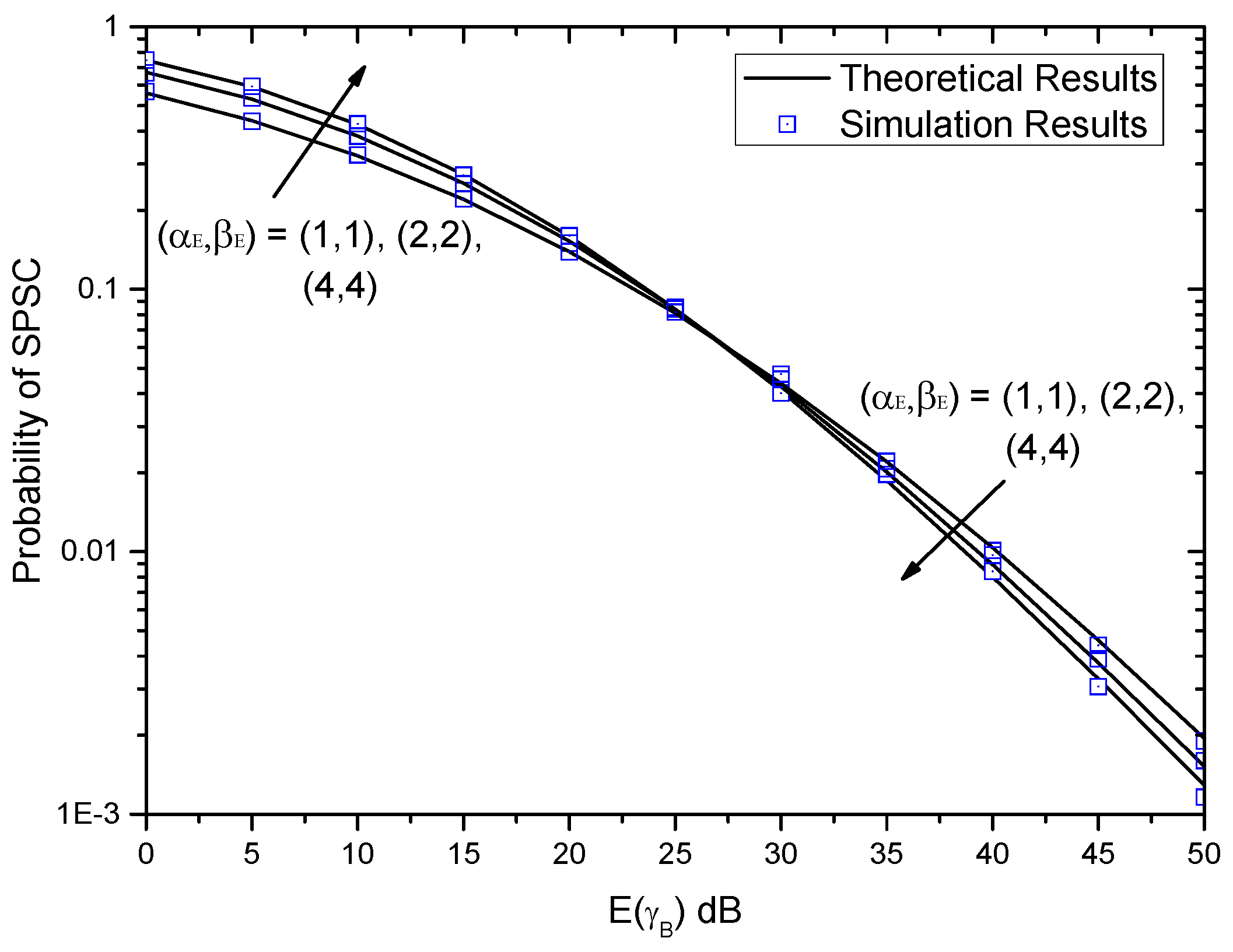 Entropy 21 00998 g007