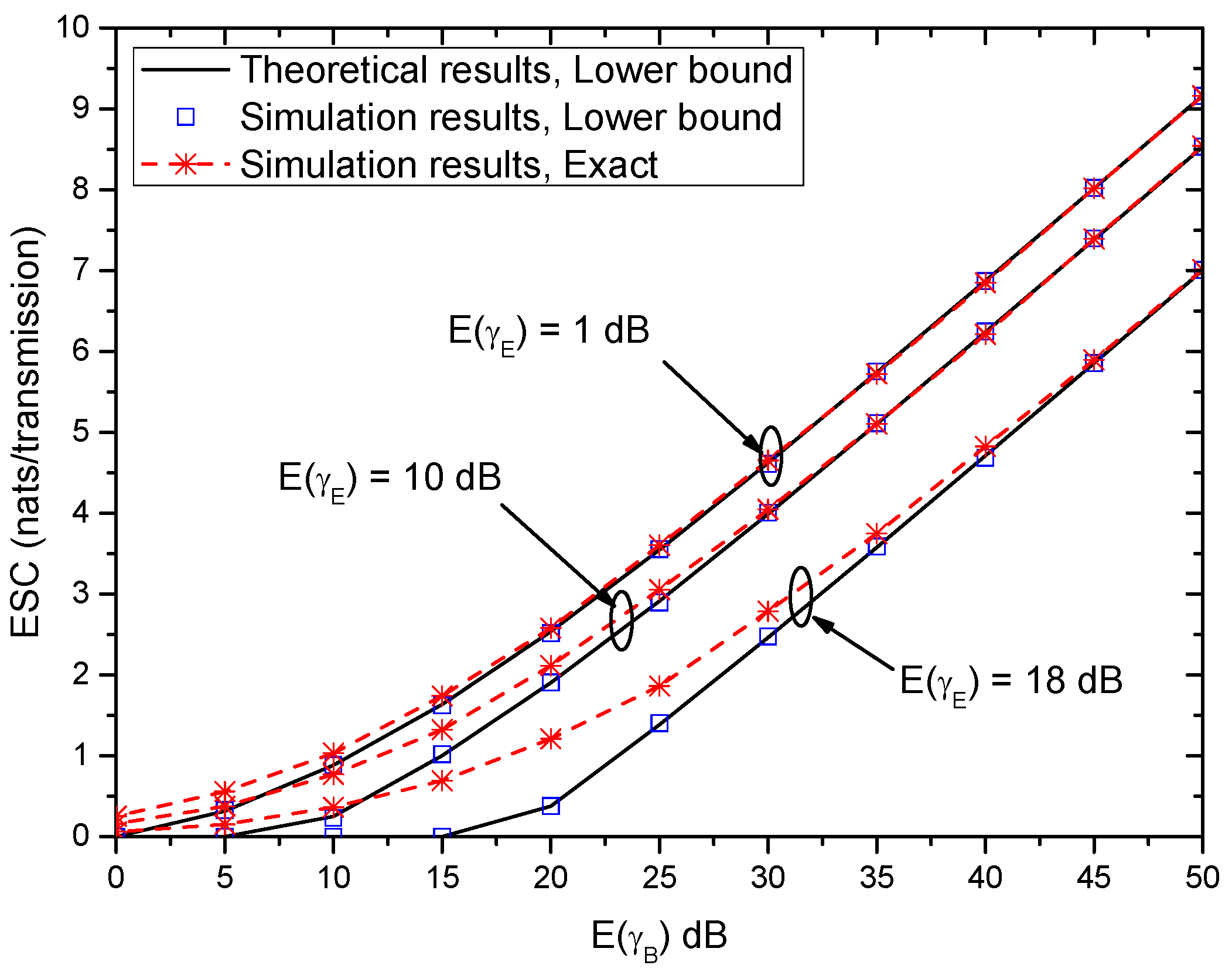 Entropy 21 00998 g009