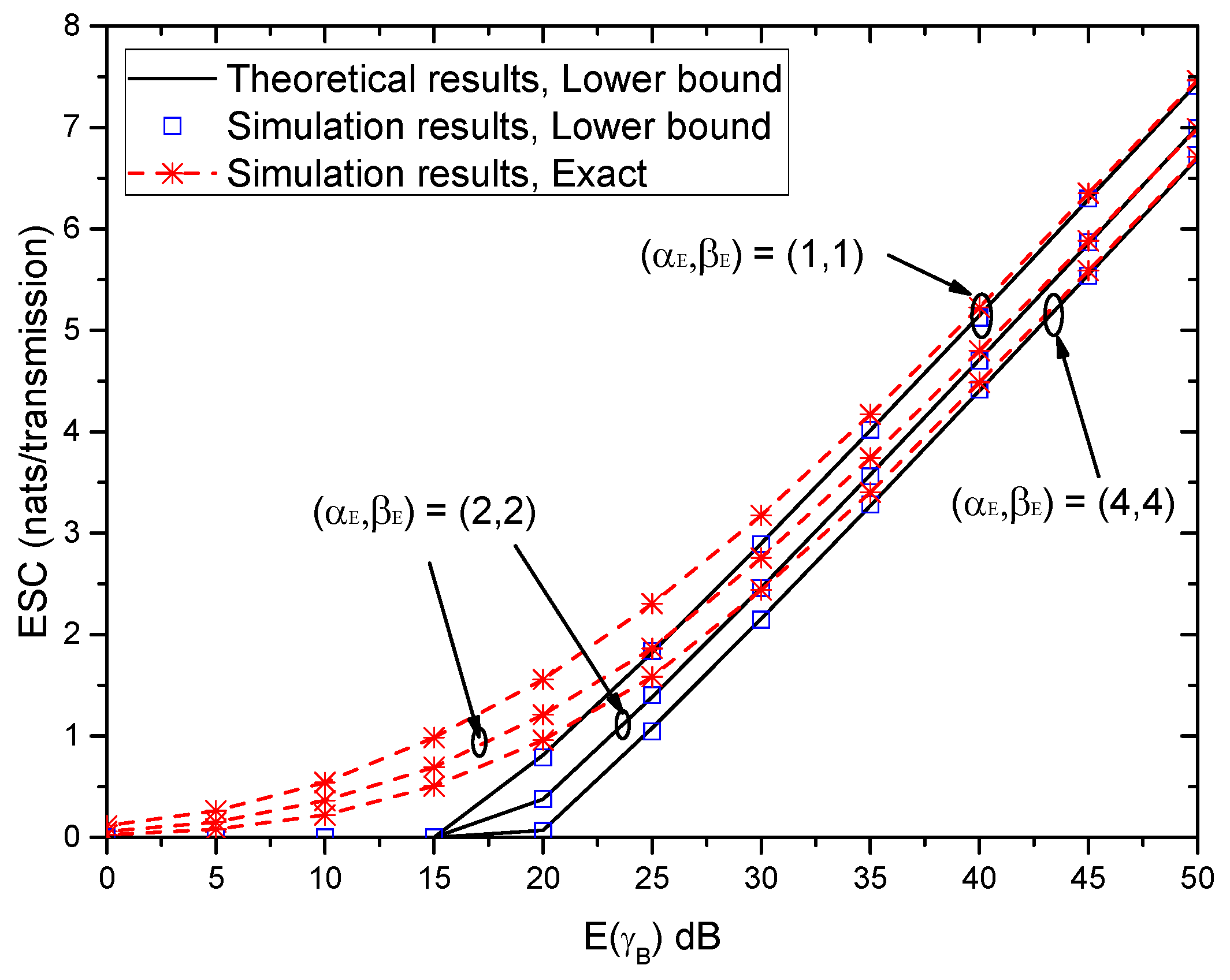Entropy 21 00998 g010