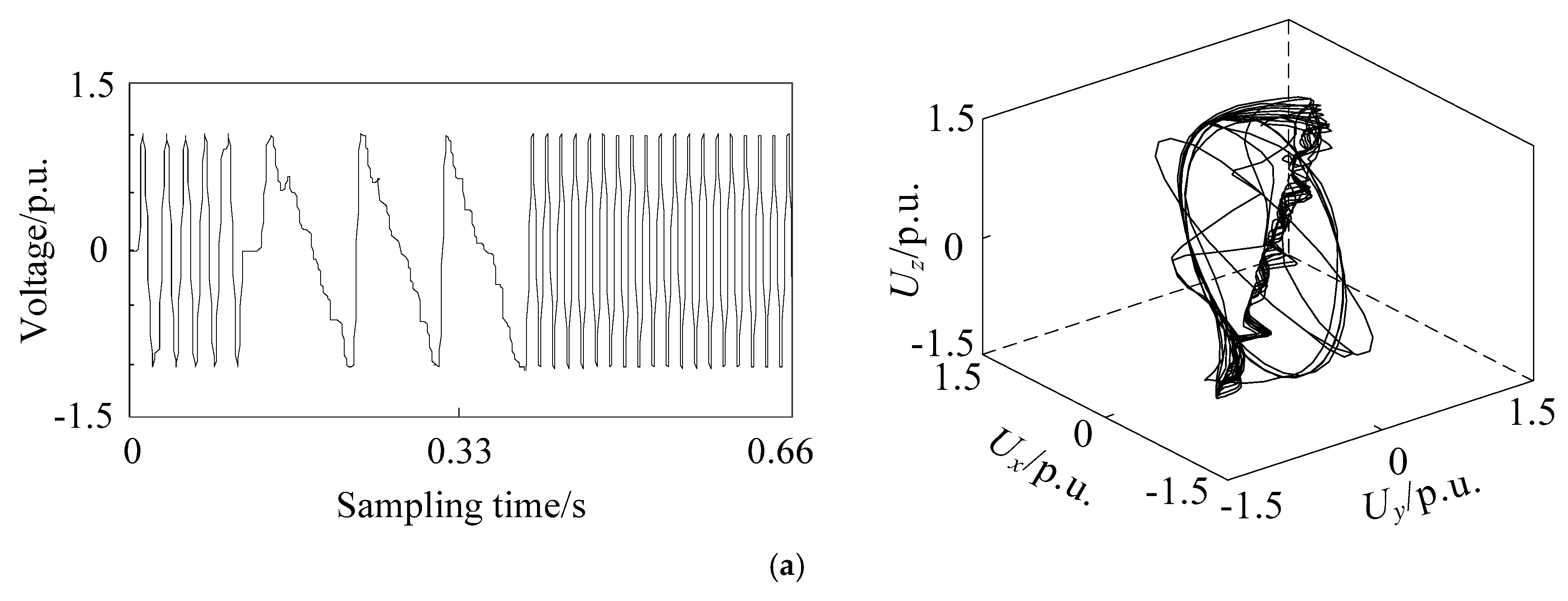 Entropy 21 00999 g003a