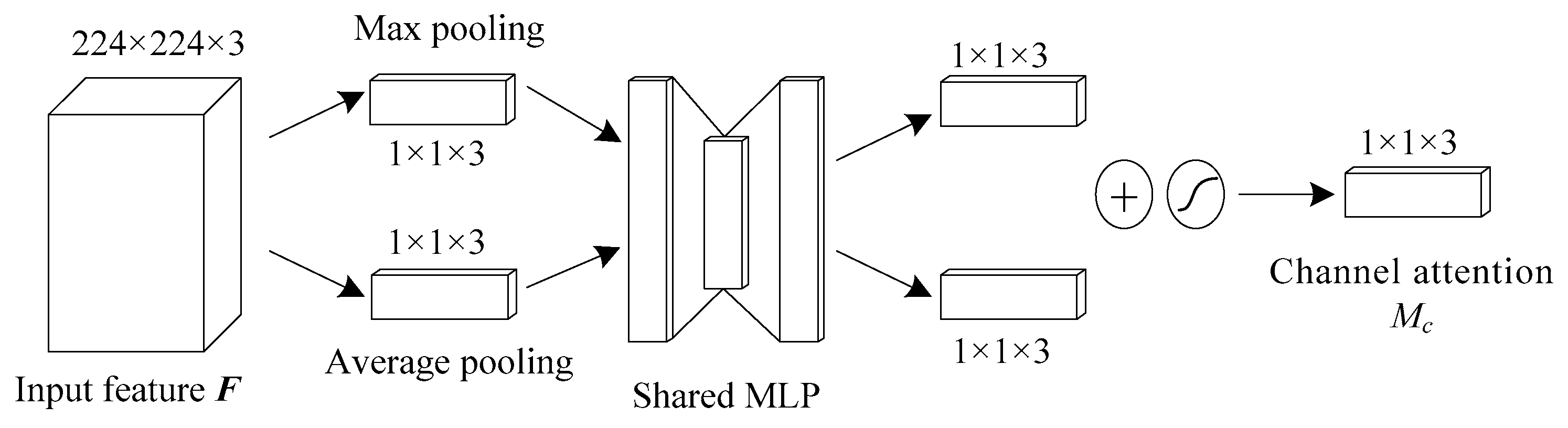 Entropy 21 00999 g006