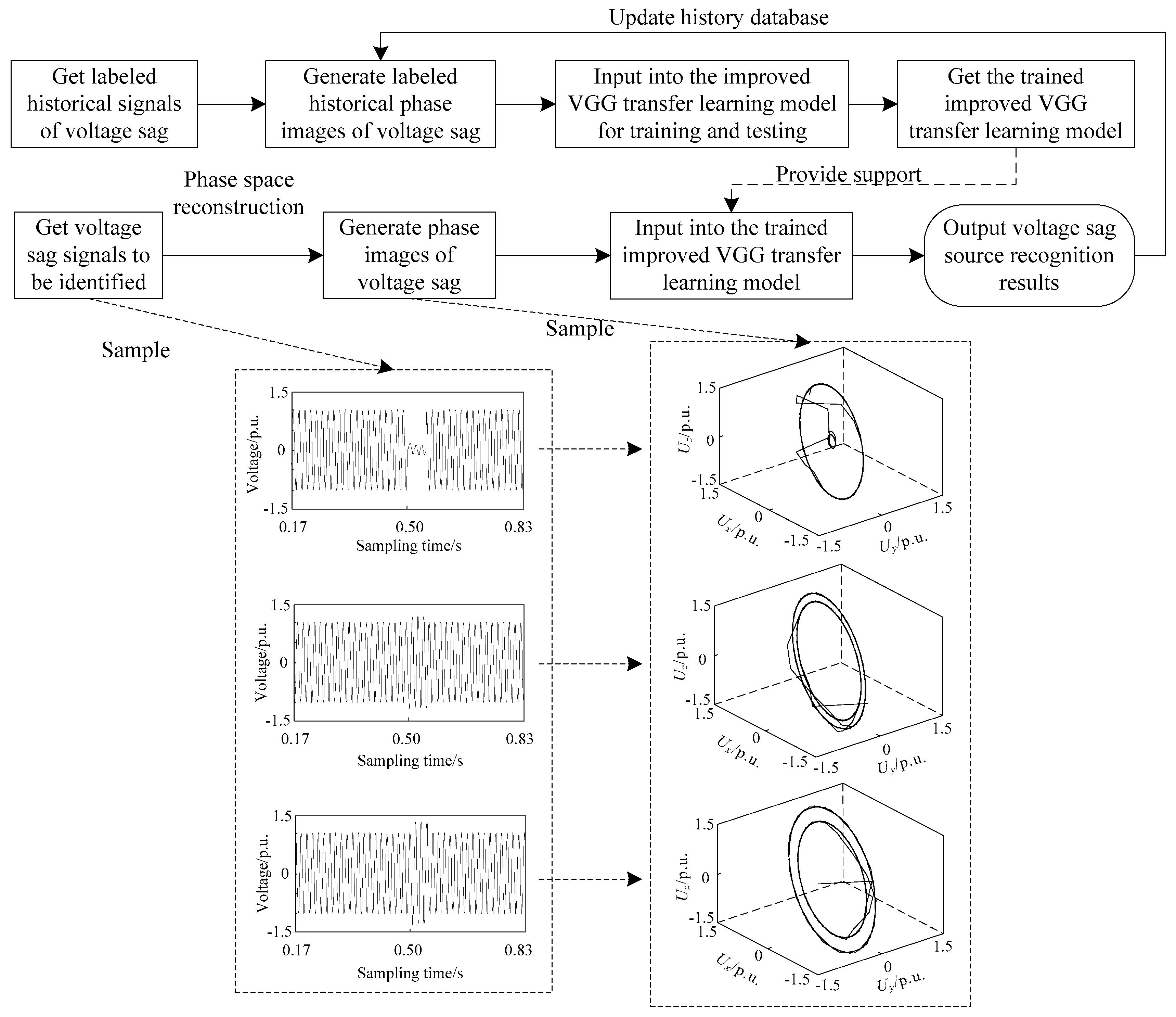 Entropy 21 00999 g010