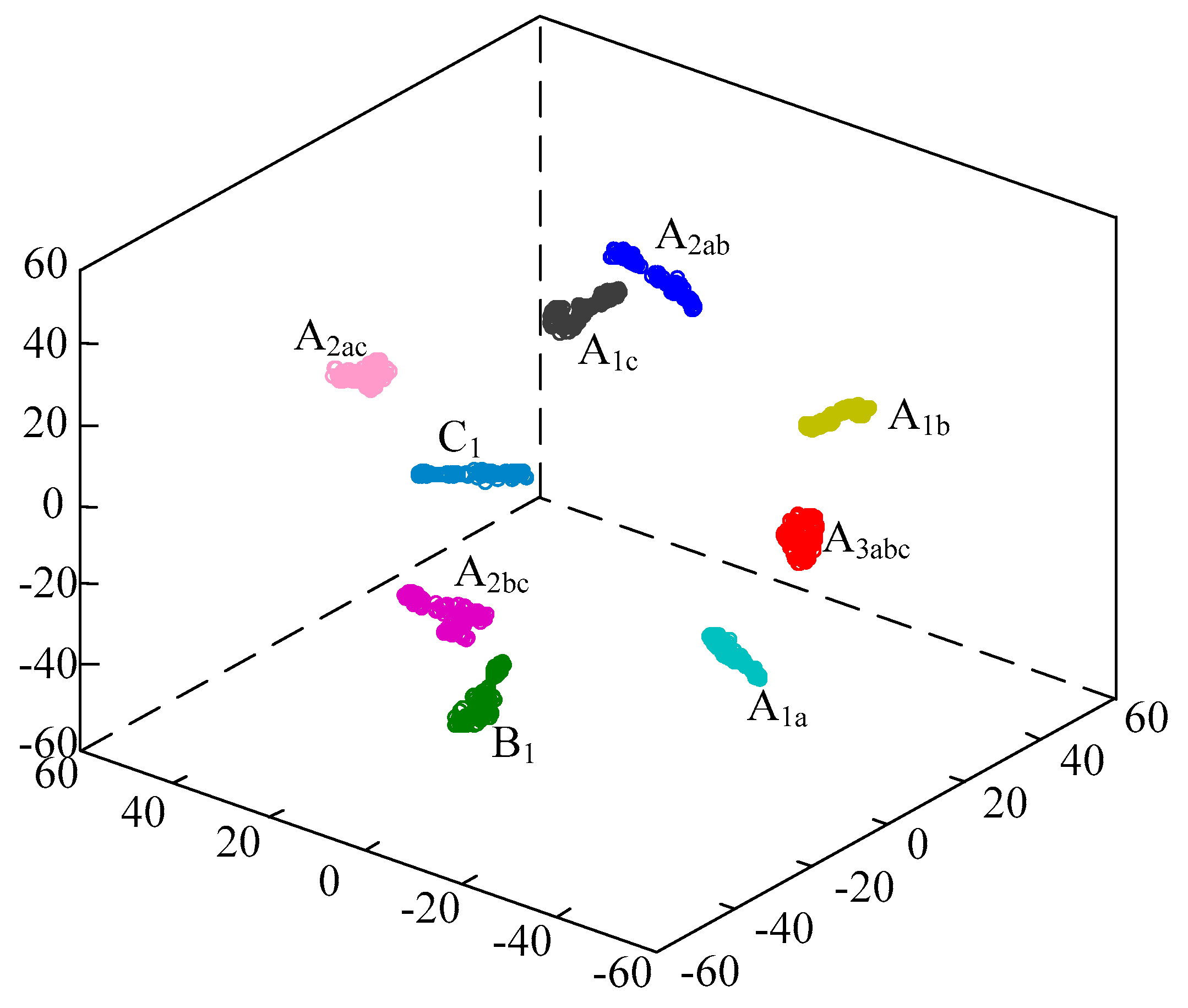 Entropy 21 00999 g014