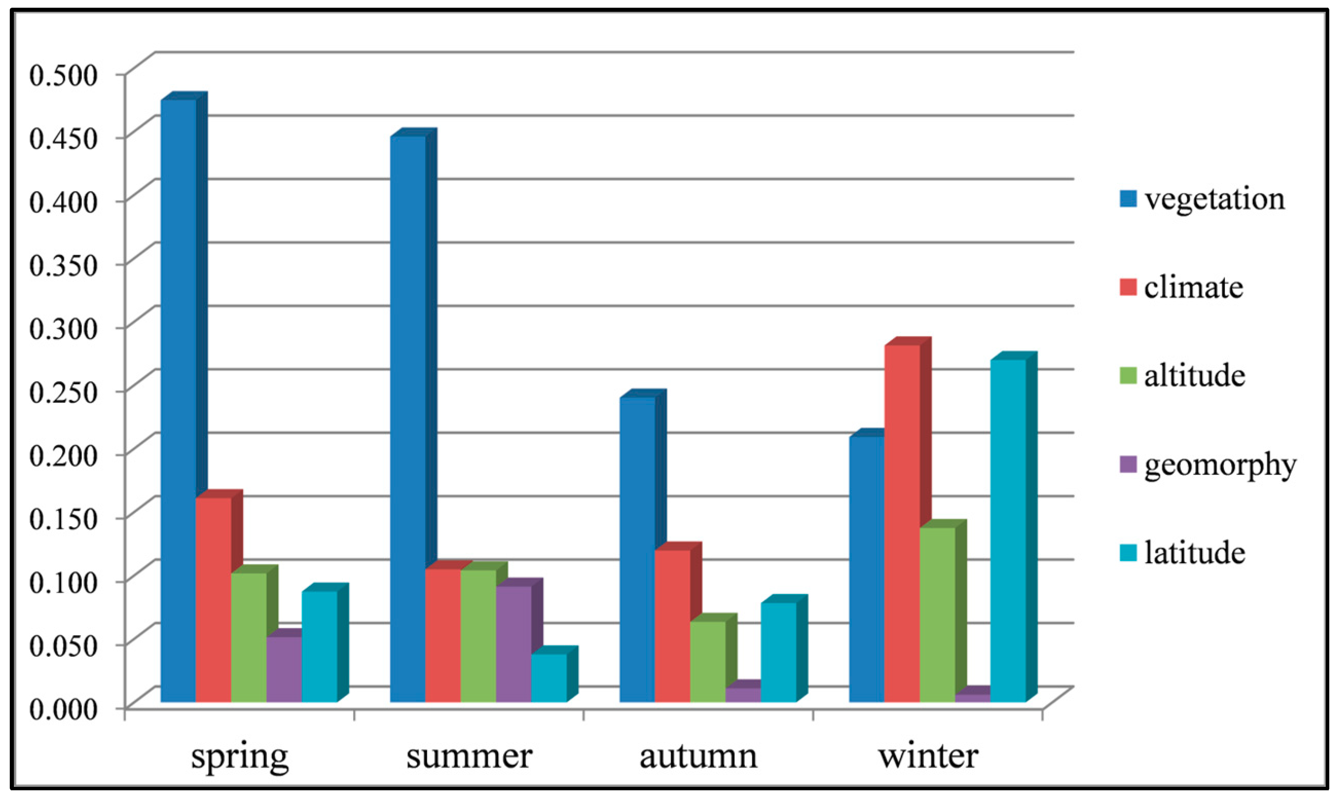 Entropy 21 01001 g006 Entropy 21 01001 g006