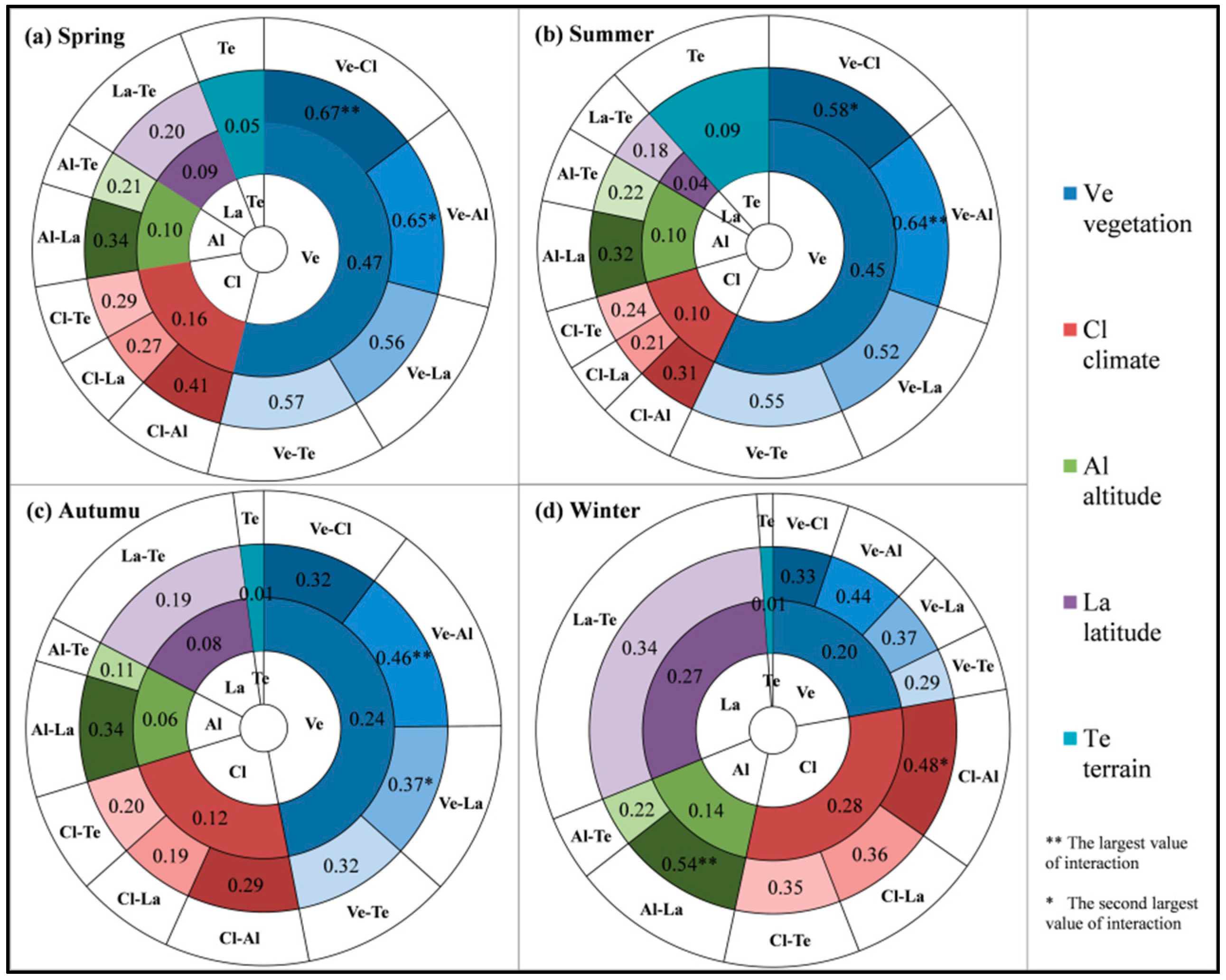 Entropy 21 01001 g007 Entropy 21 01001 g007